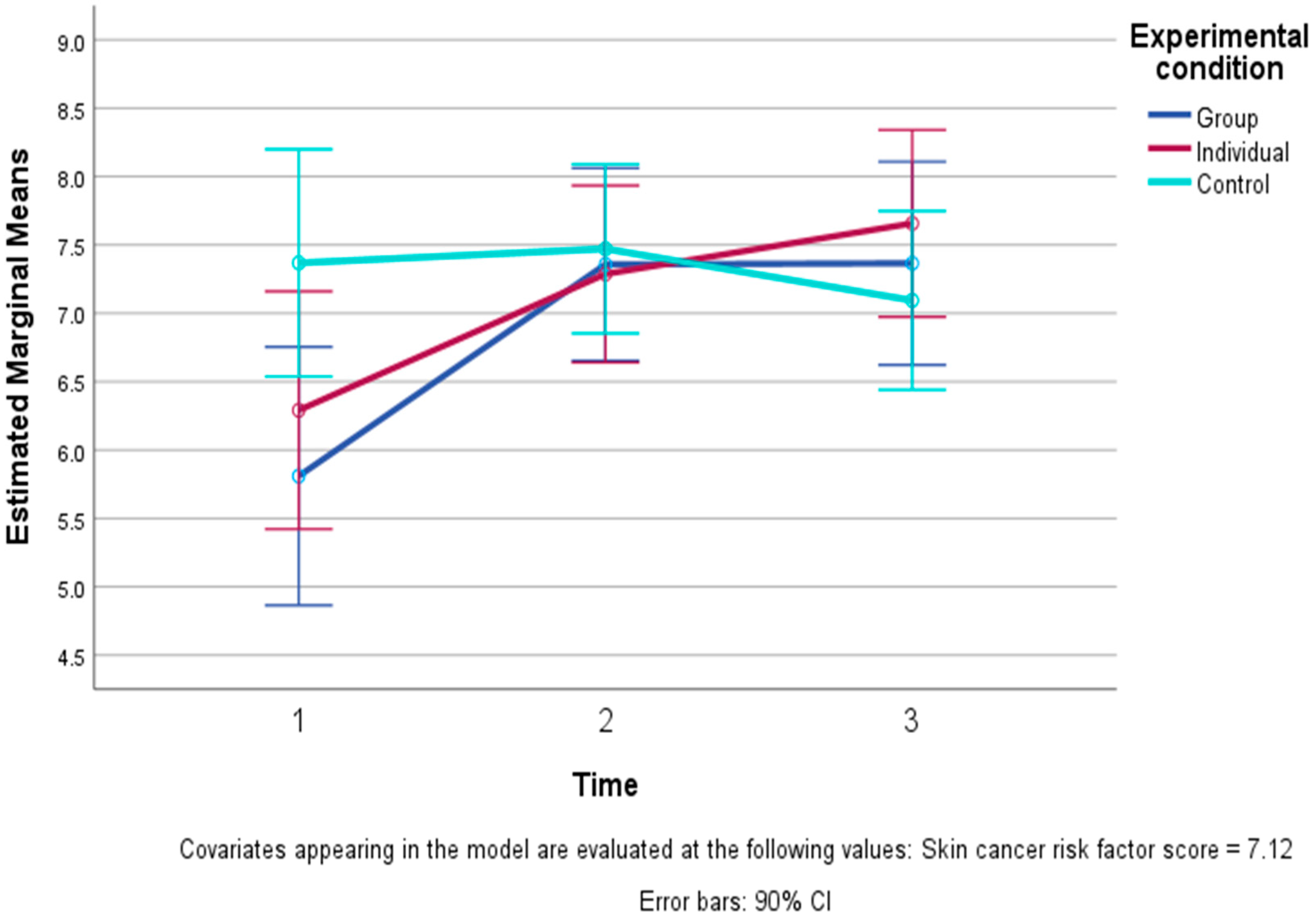 Healthcare 13 01420 g004