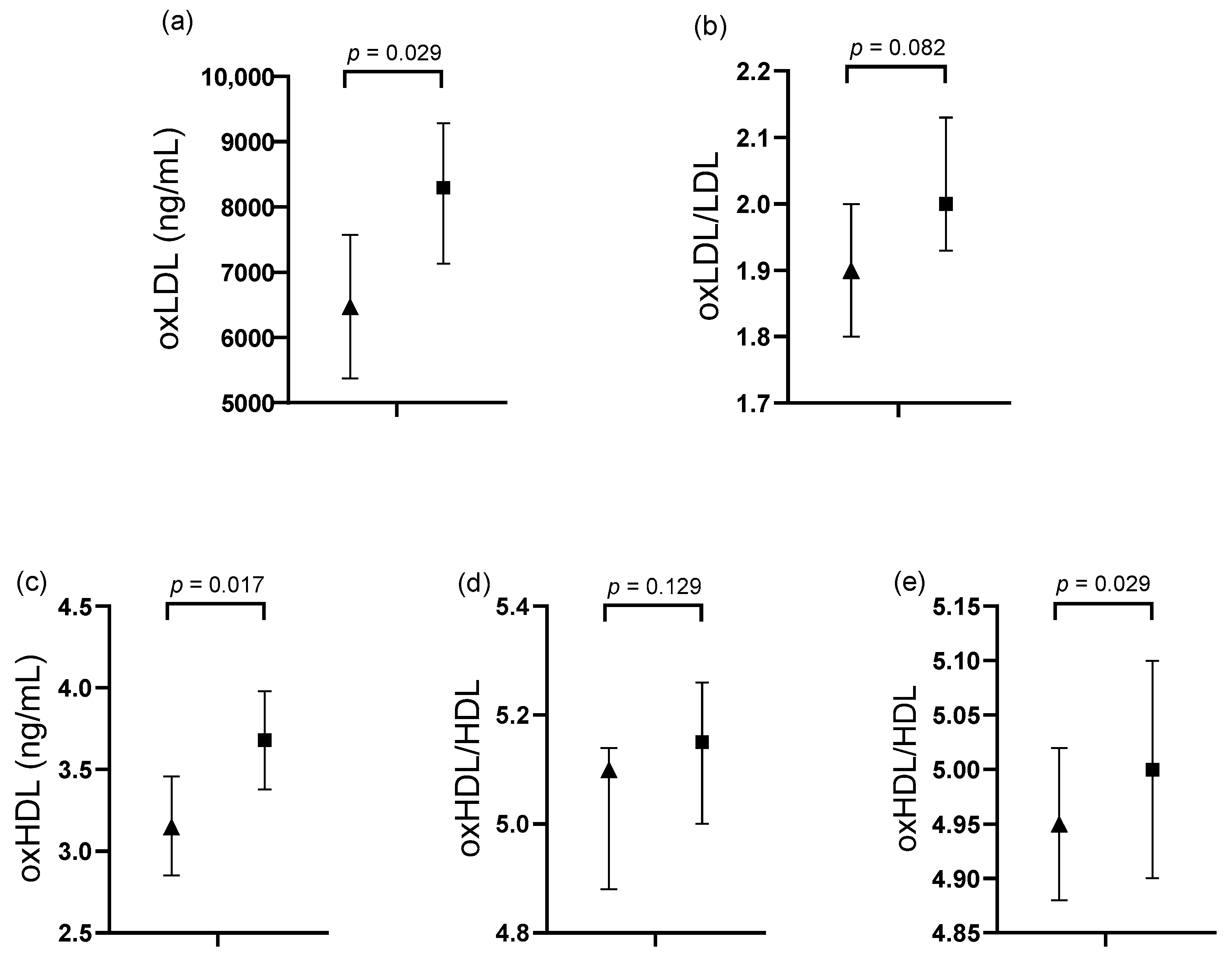 Healthcare 13 01426 g002