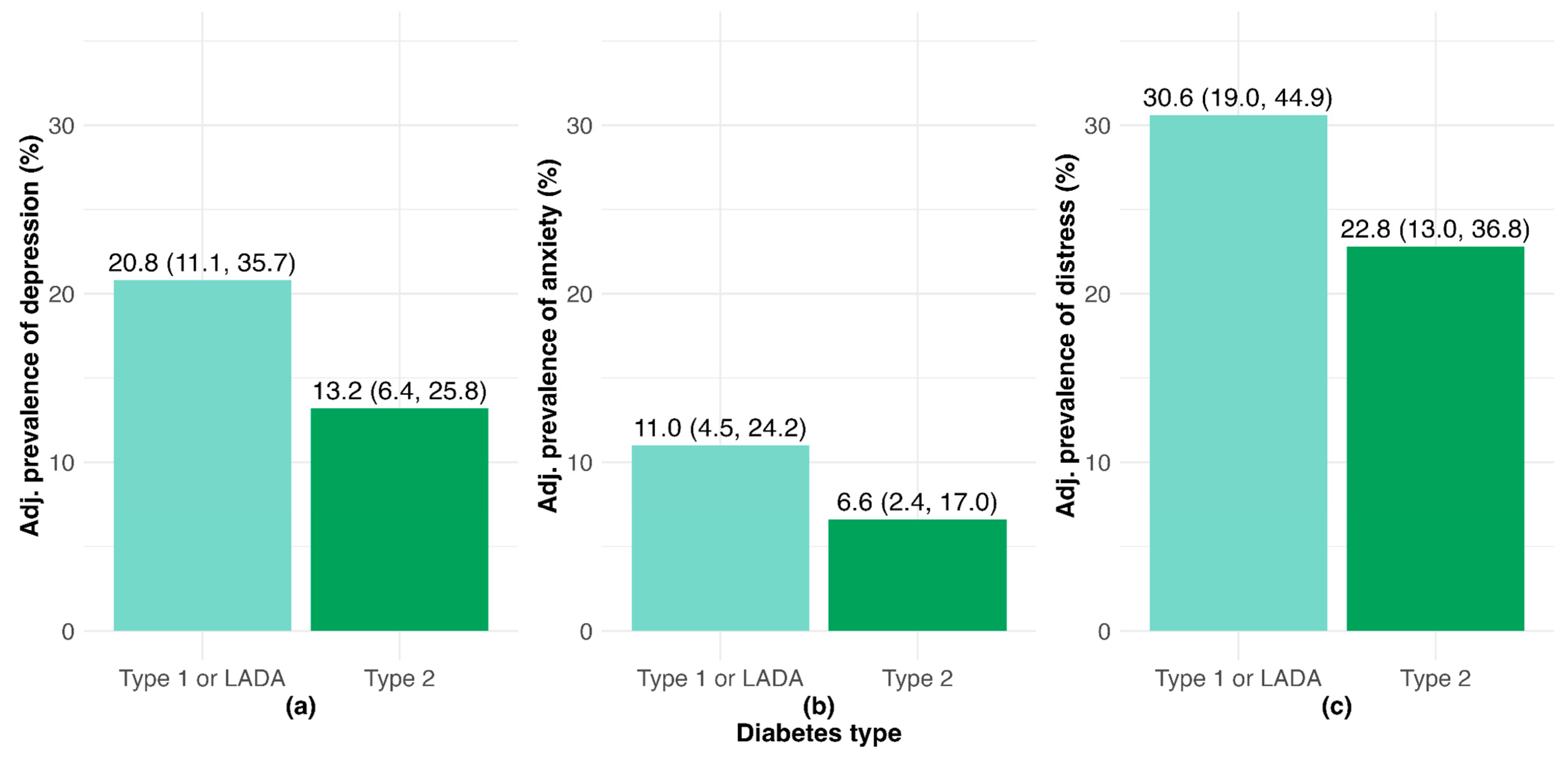 Healthcare 13 01427 g001
