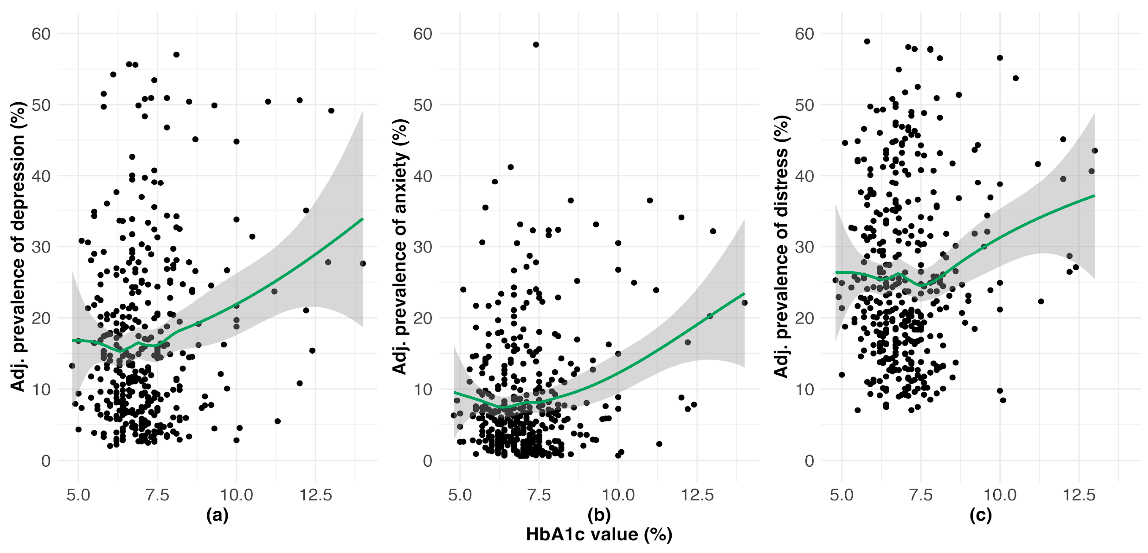 Healthcare 13 01427 g002