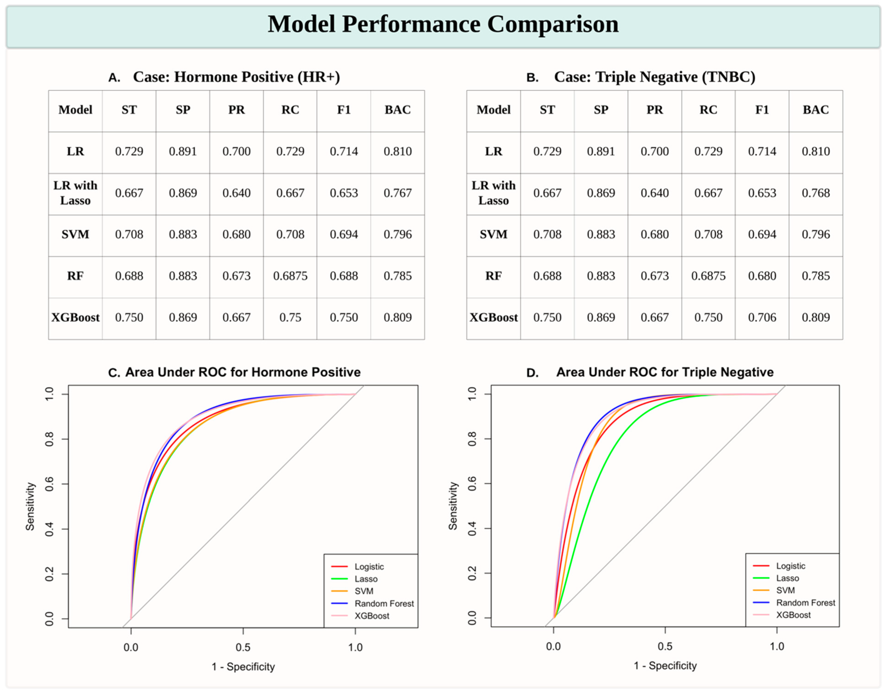 Healthcare 13 01432 g001