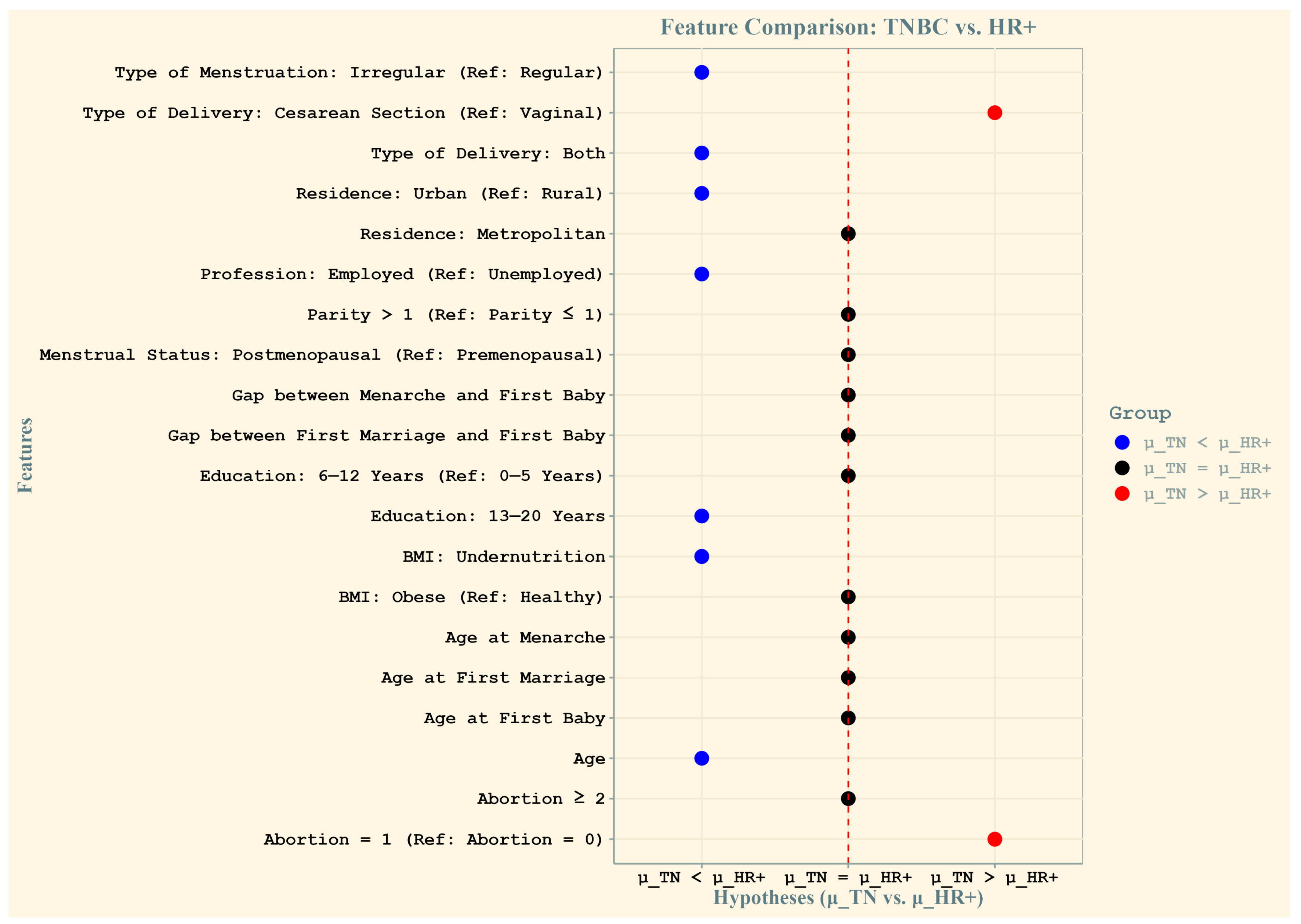Healthcare 13 01432 g003