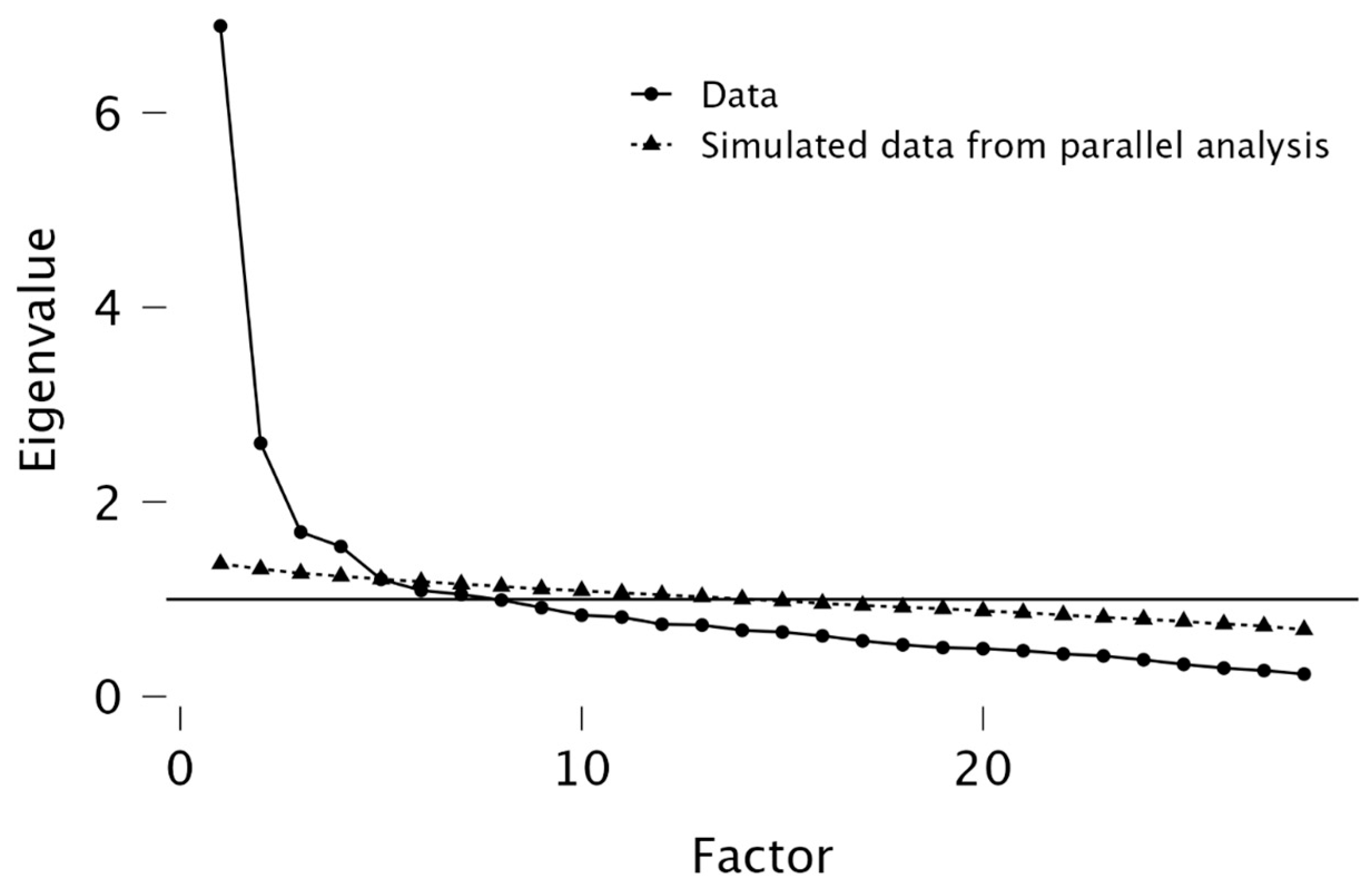 Healthcare 13 01433 g001
