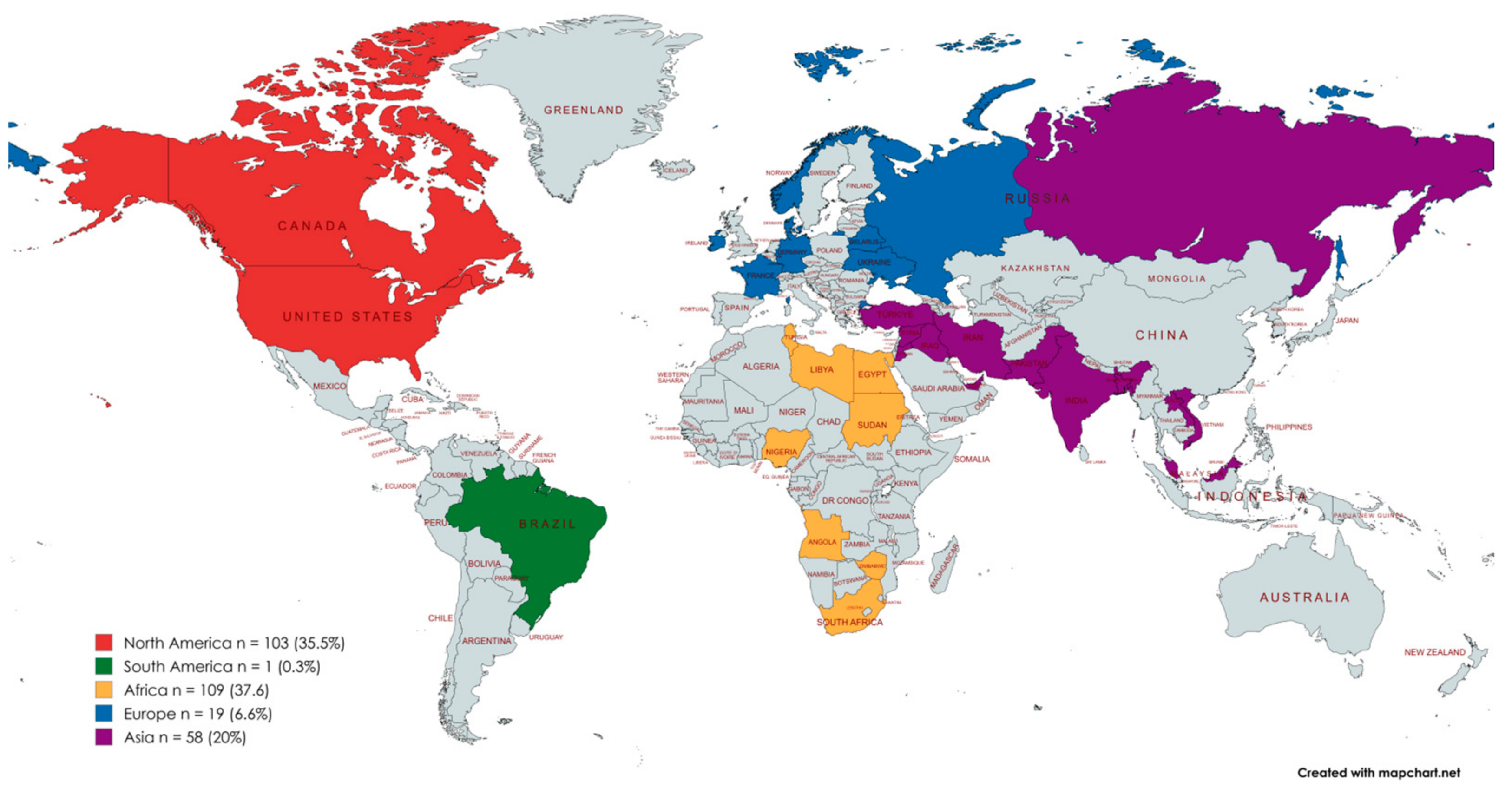 Healthcare 13 01441 g002