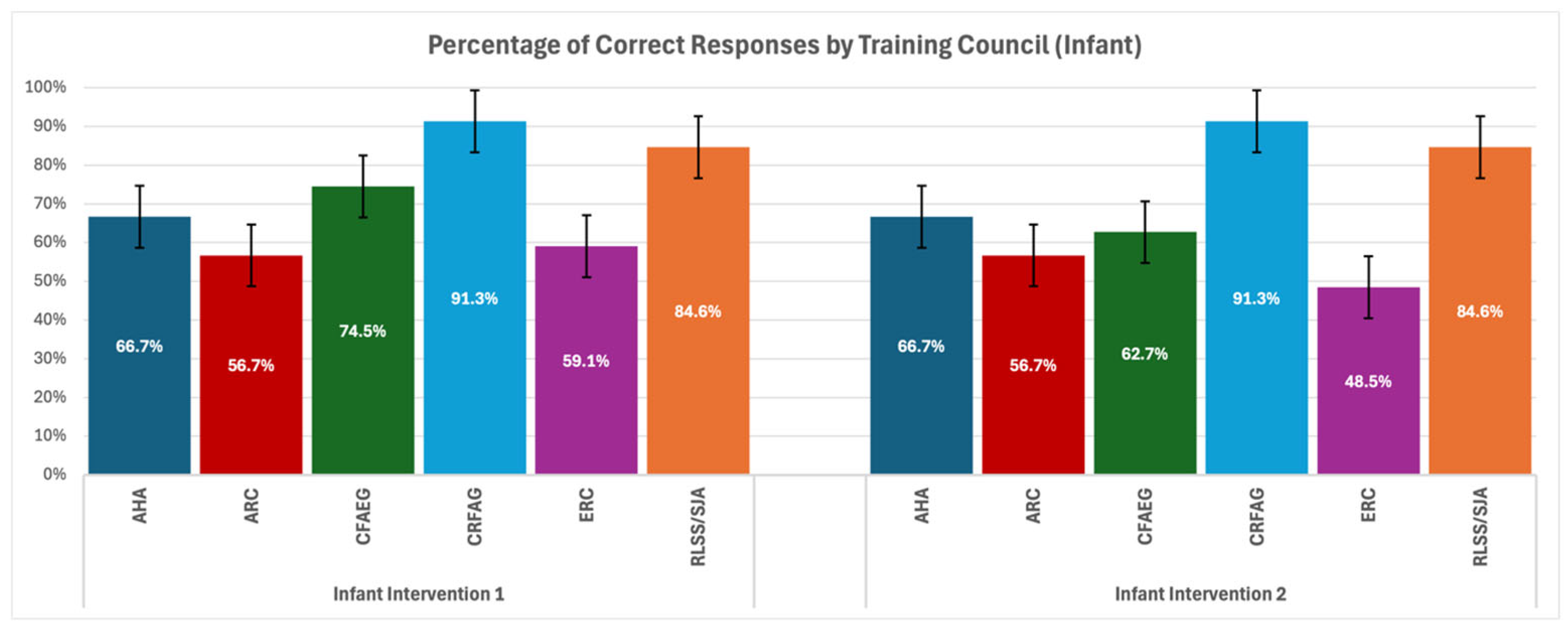 Healthcare 13 01441 g003