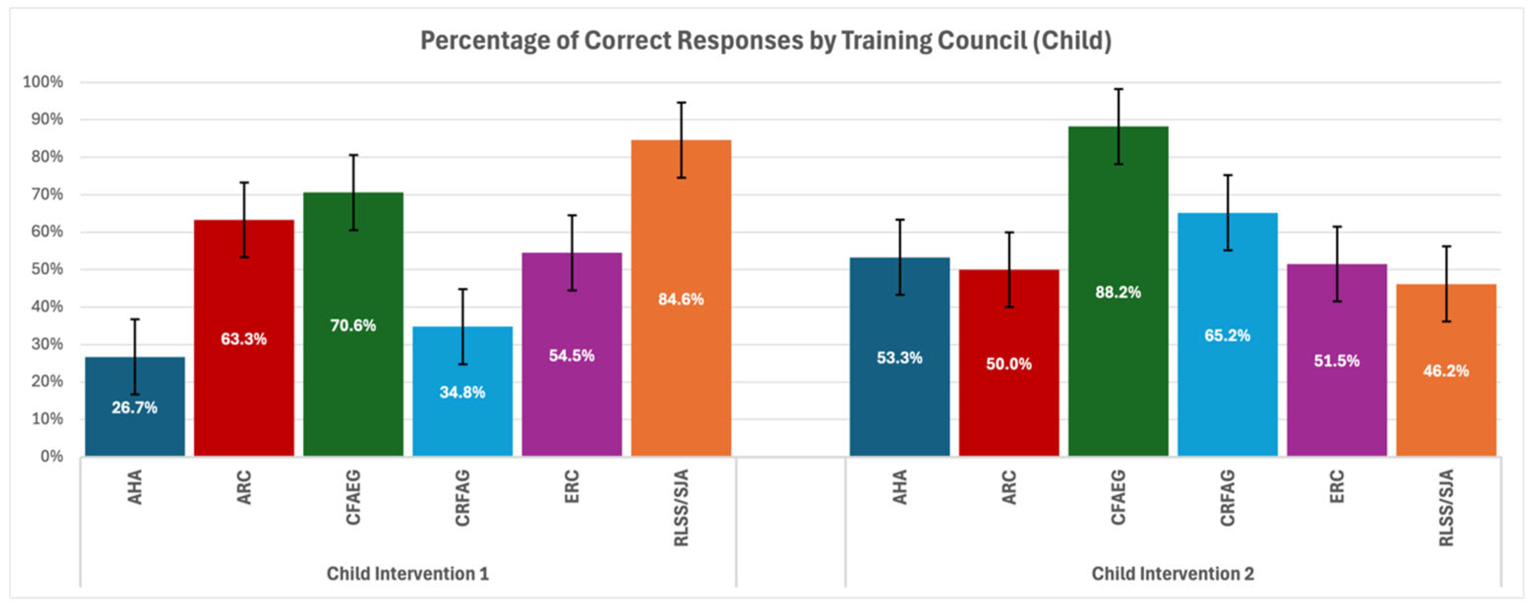 Healthcare 13 01441 g004