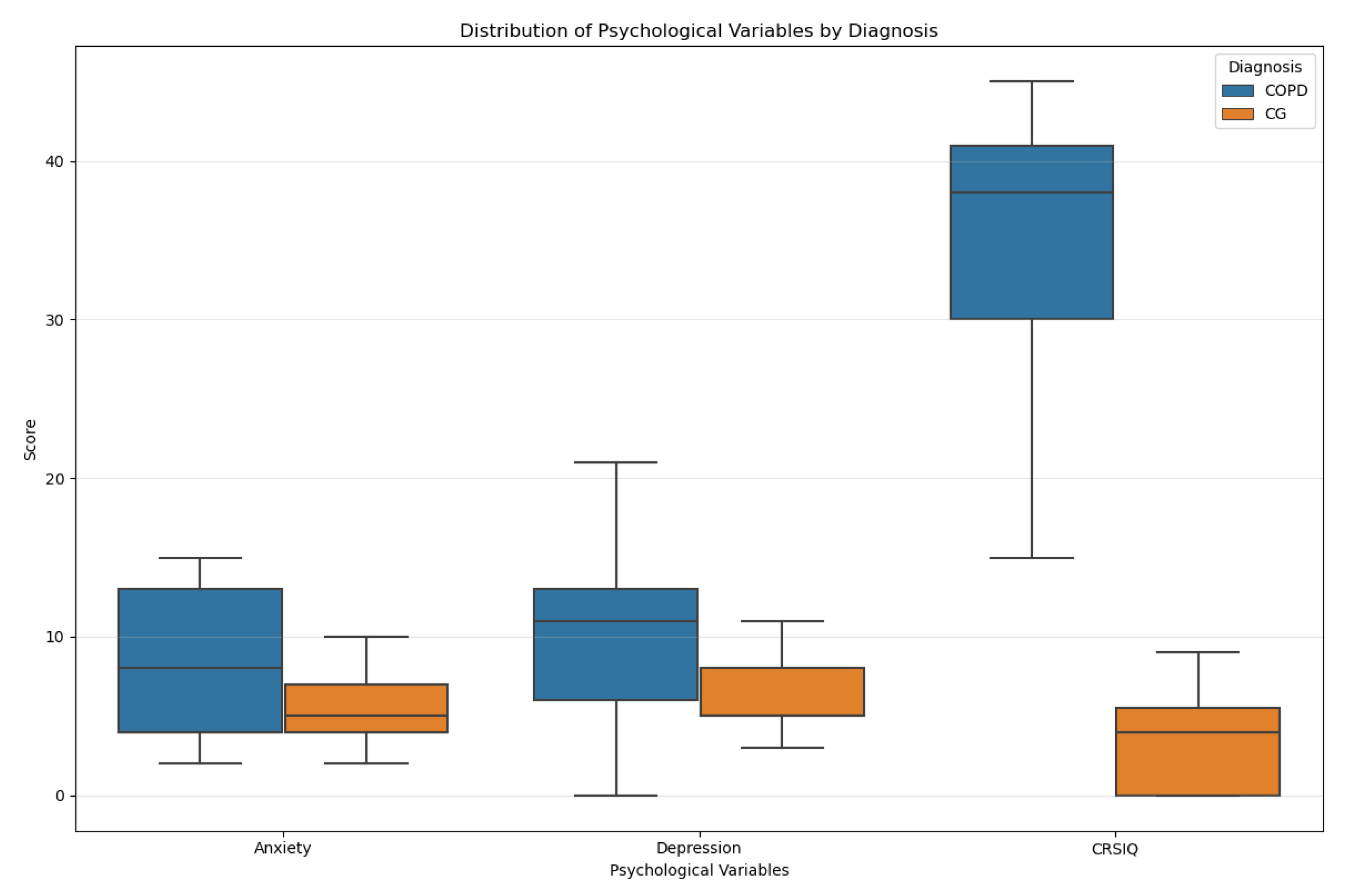 Healthcare 13 01442 g001