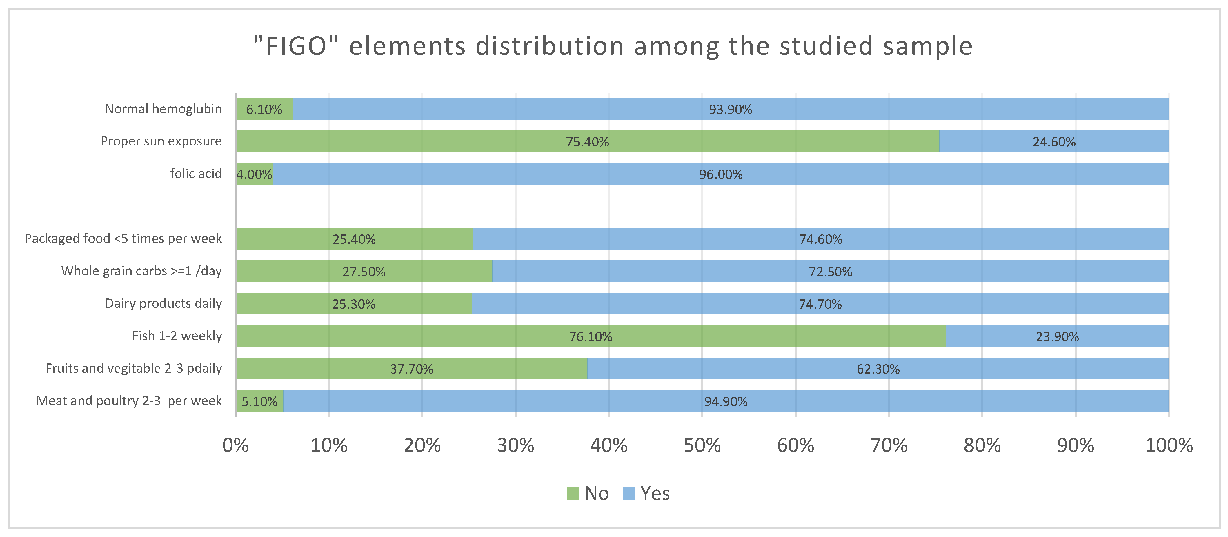 Healthcare 13 01446 g001