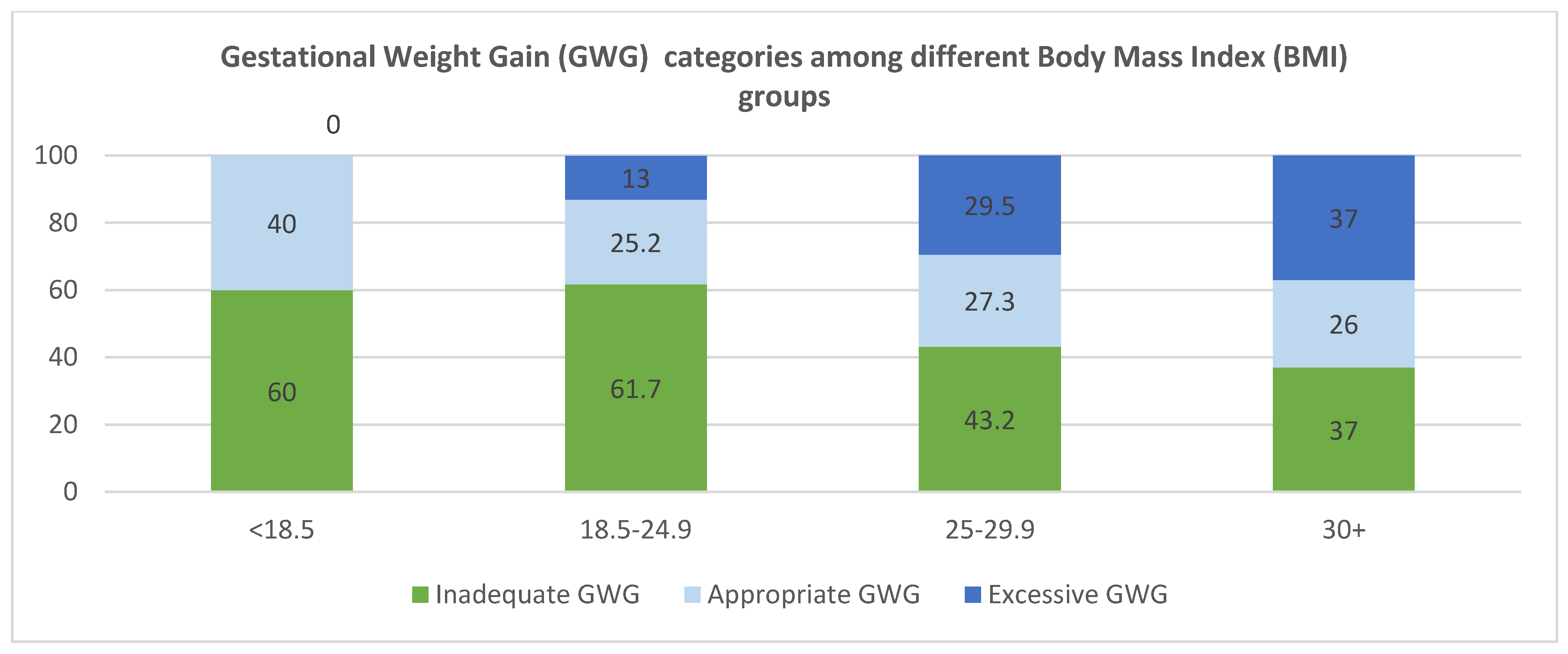 Healthcare 13 01446 g002