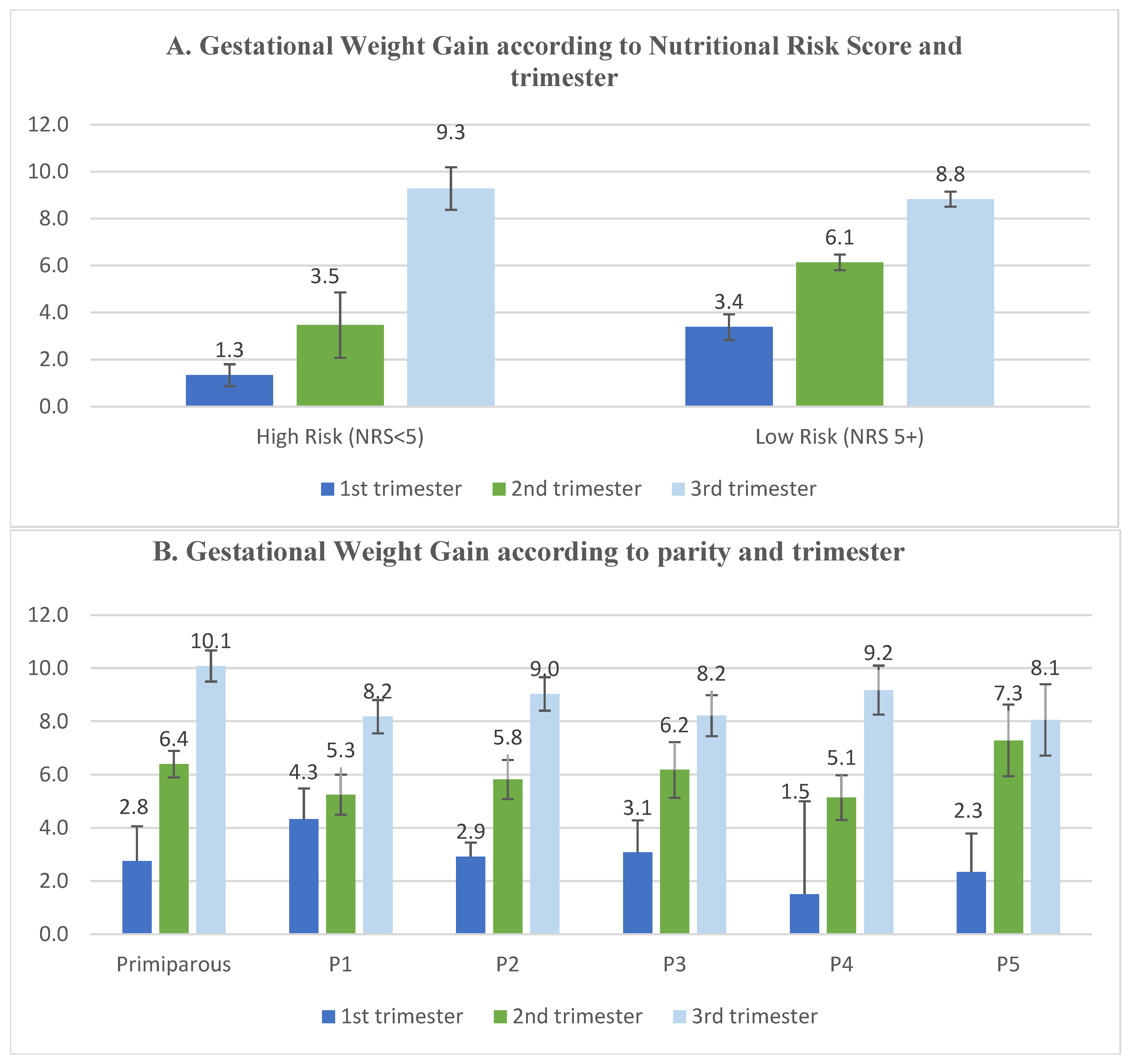 Healthcare 13 01446 g003