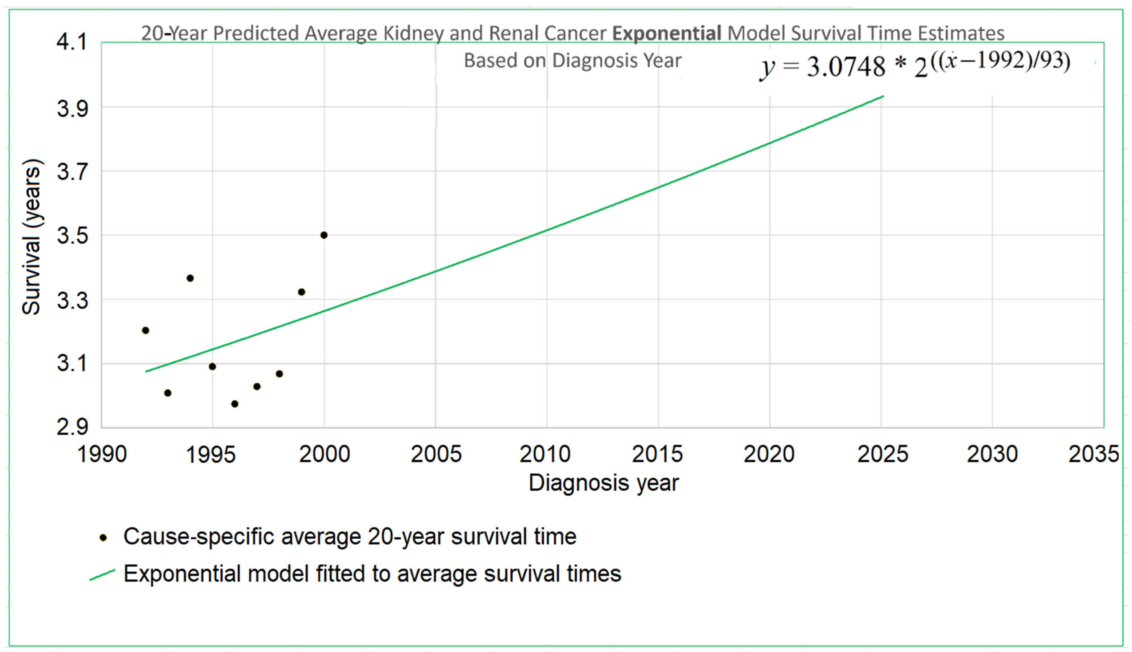 Healthcare 13 01451 g001