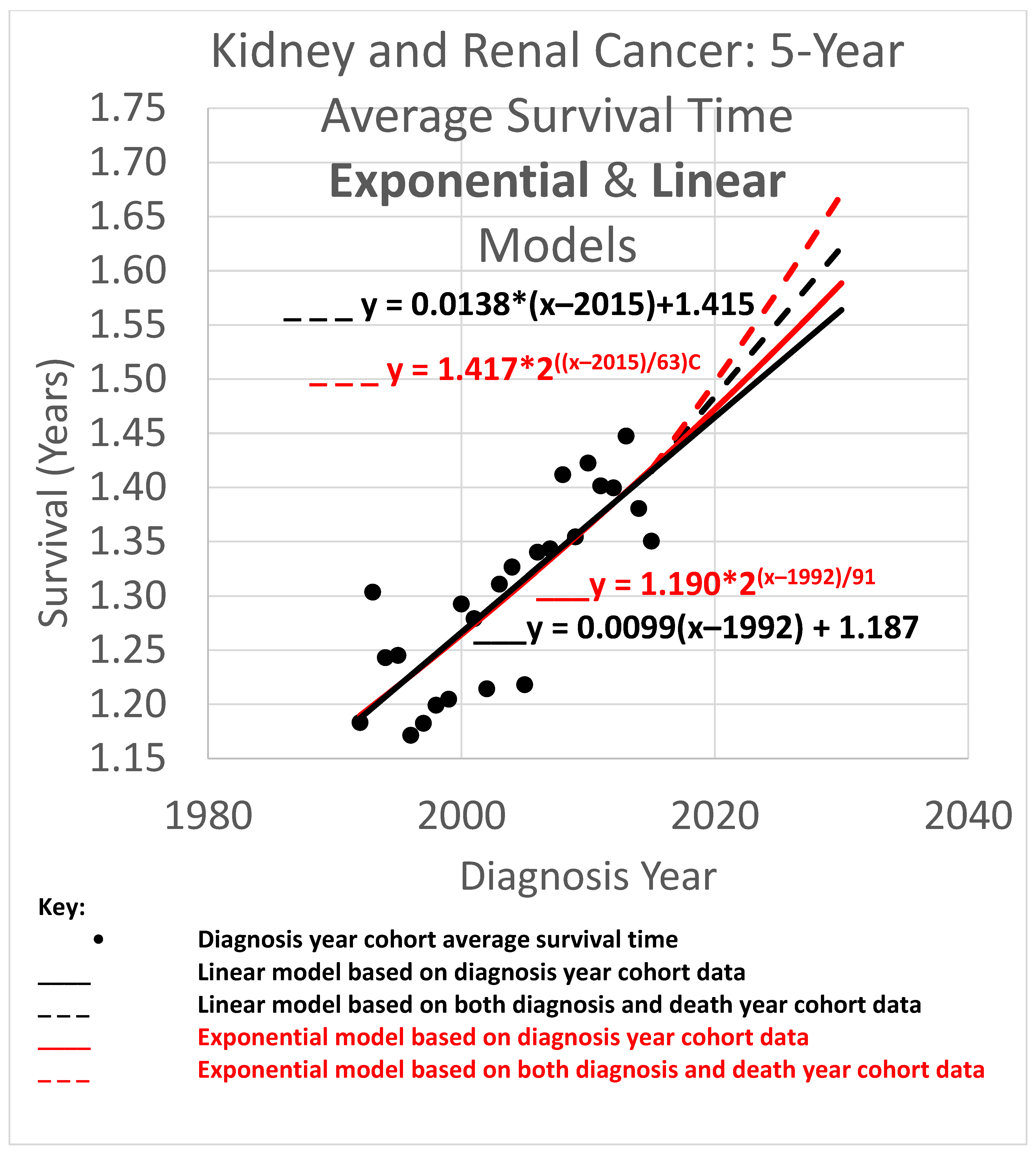 Healthcare 13 01451 g004