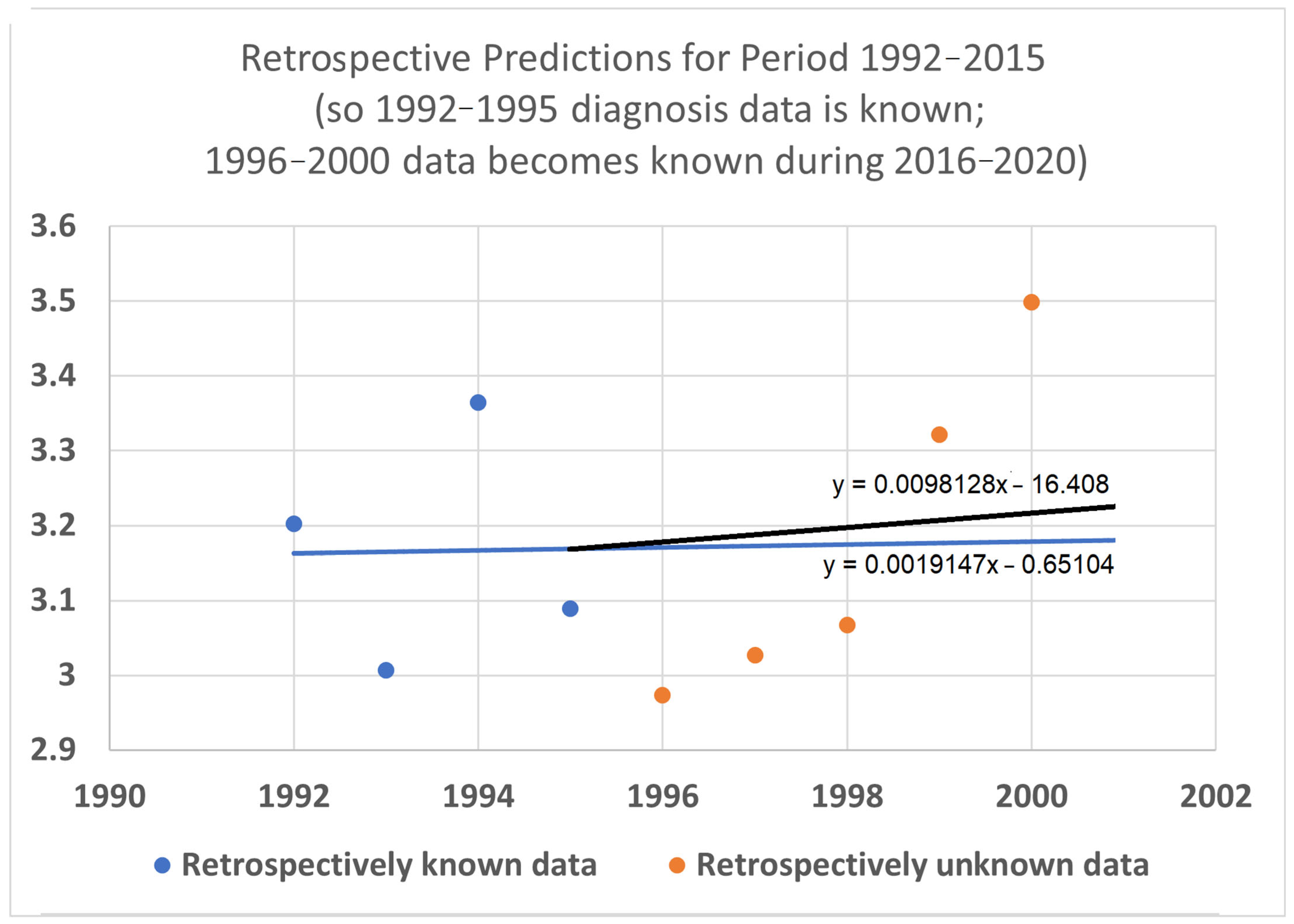 Healthcare 13 01451 g007