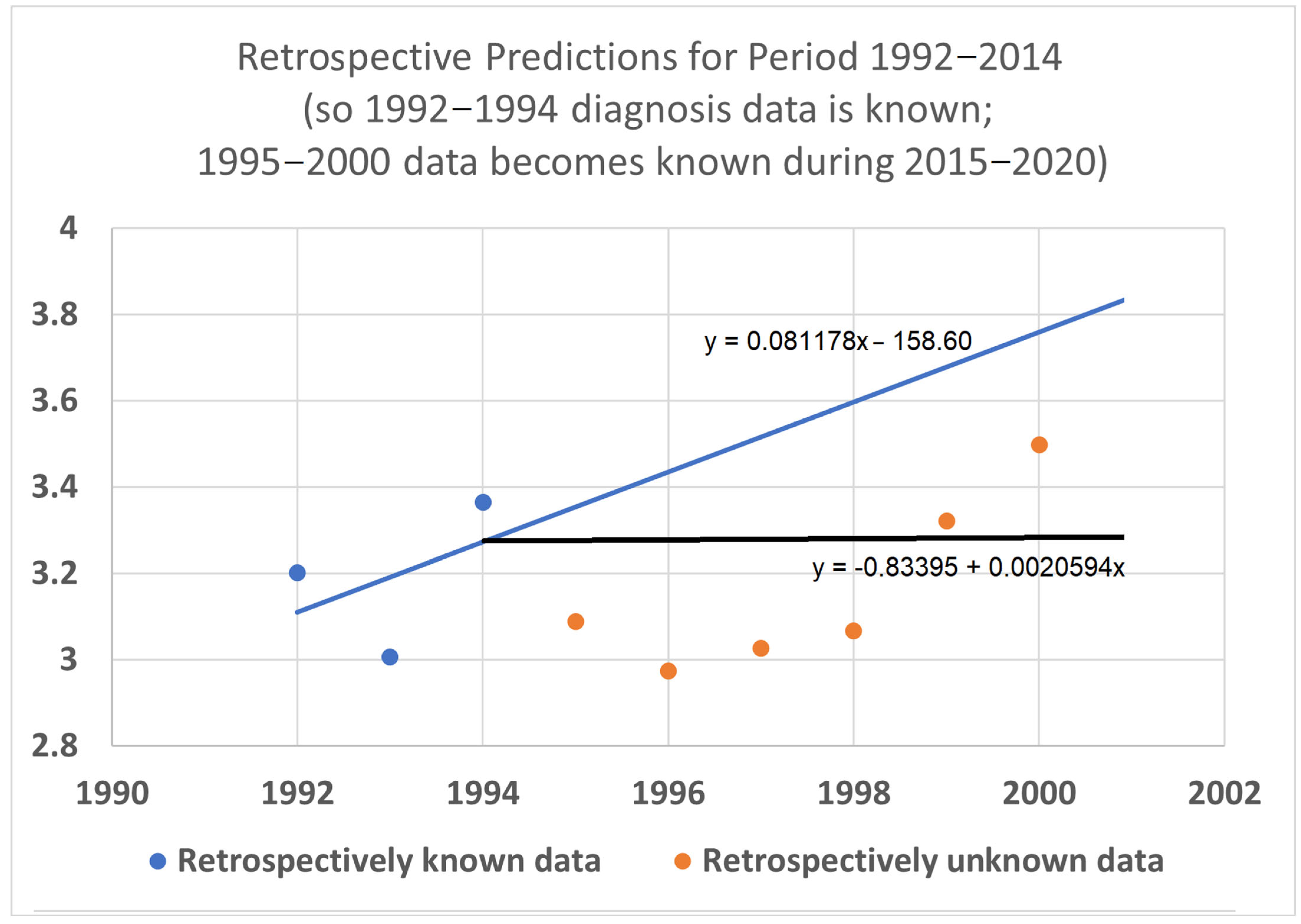 Healthcare 13 01451 g008