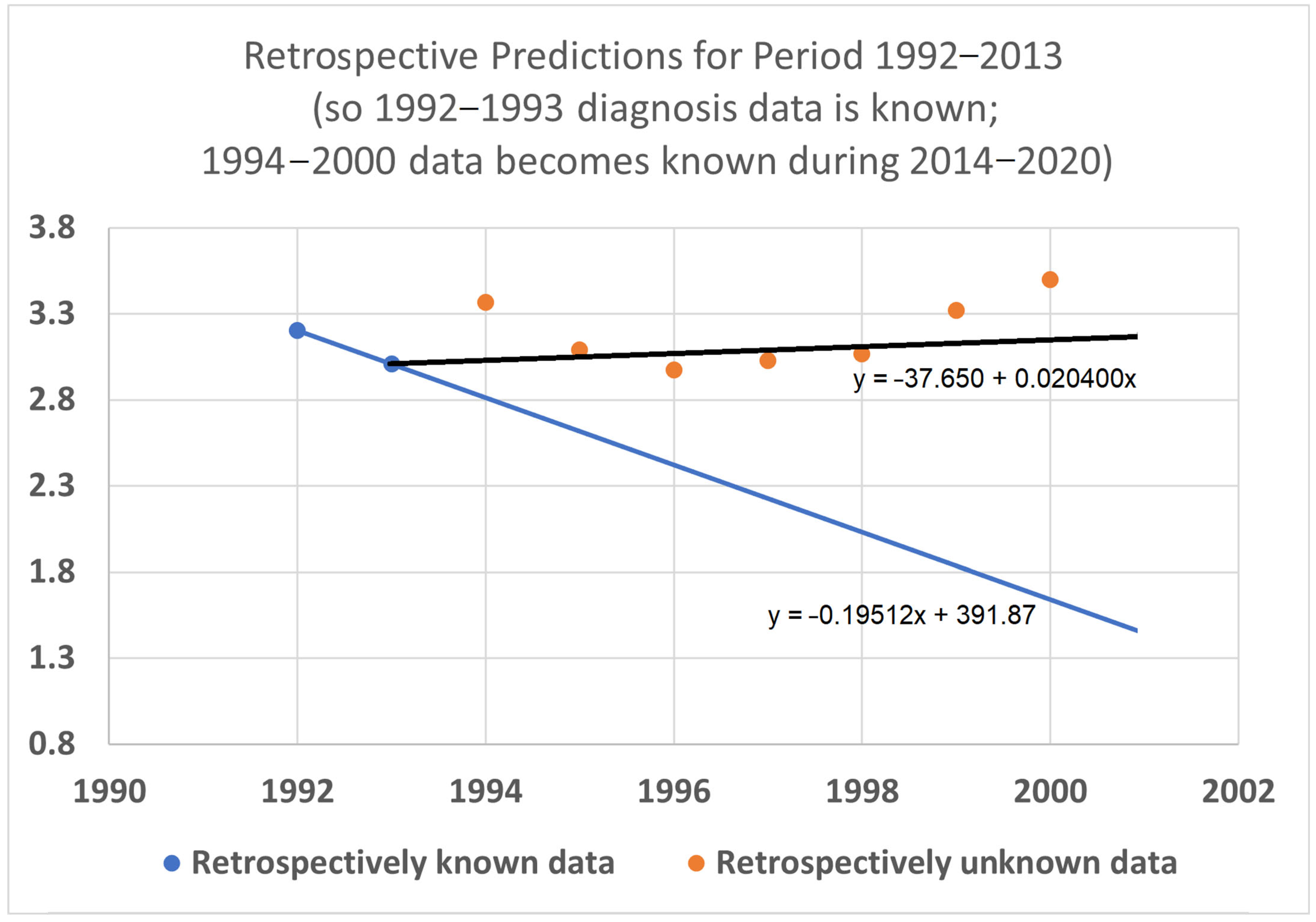 Healthcare 13 01451 g009
