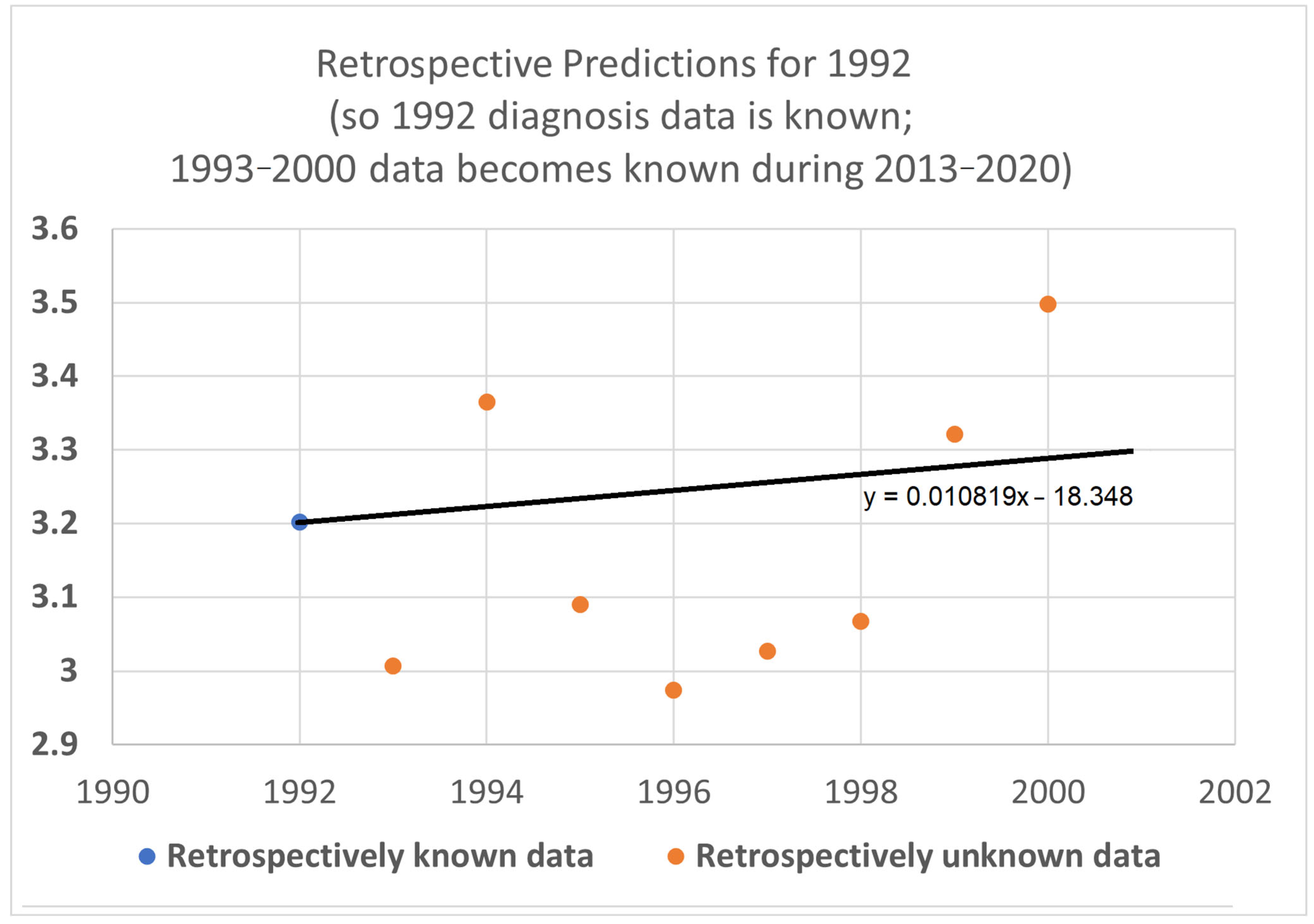 Healthcare 13 01451 g010