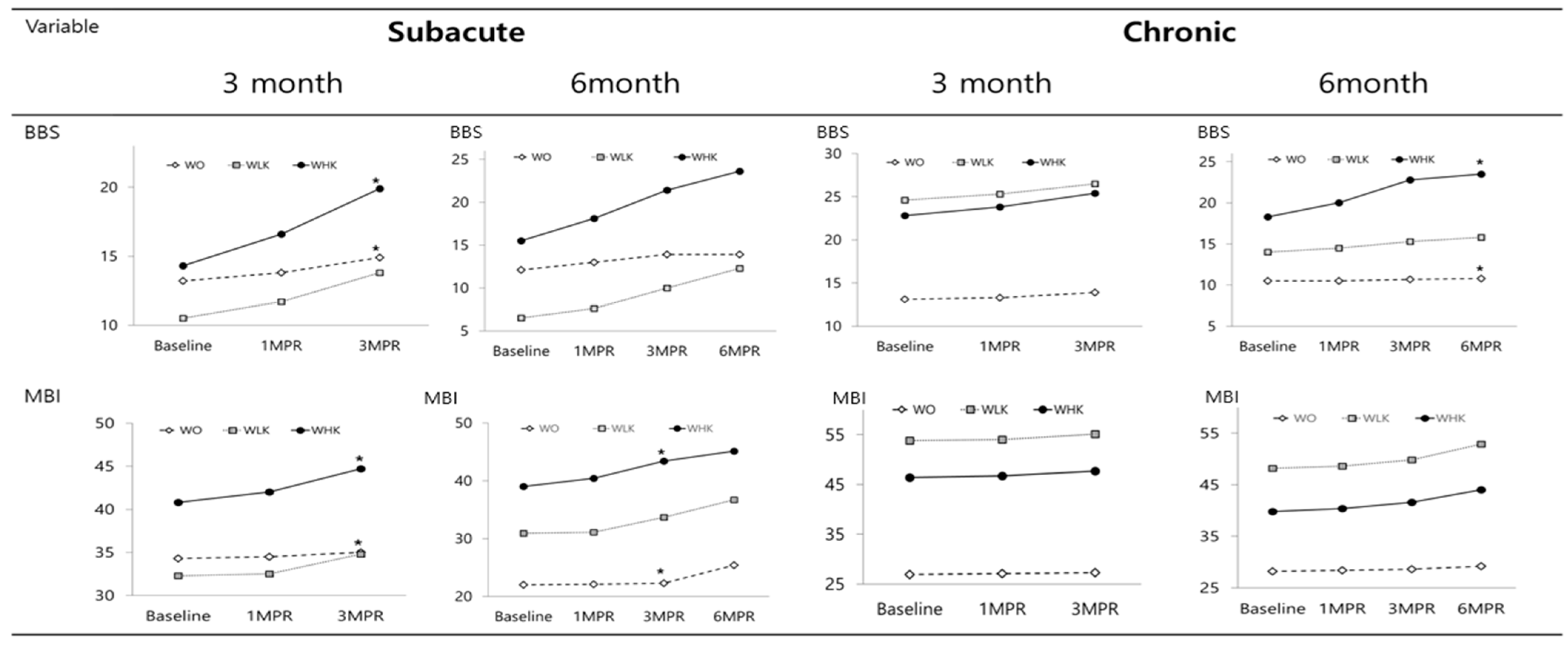 Healthcare 13 01452 g002 Healthcare 13 01452 g002