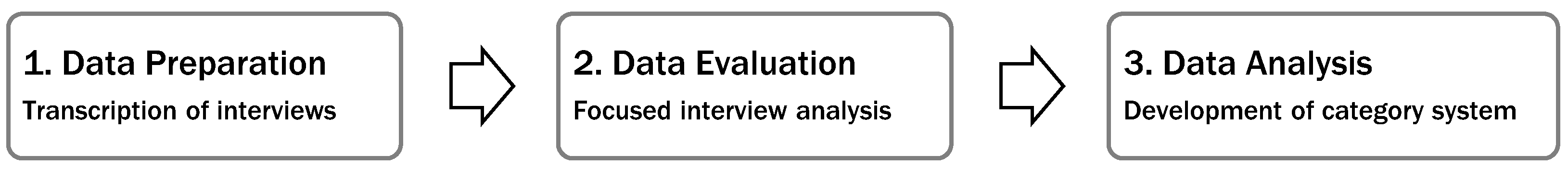 Healthcare 13 01453 g001