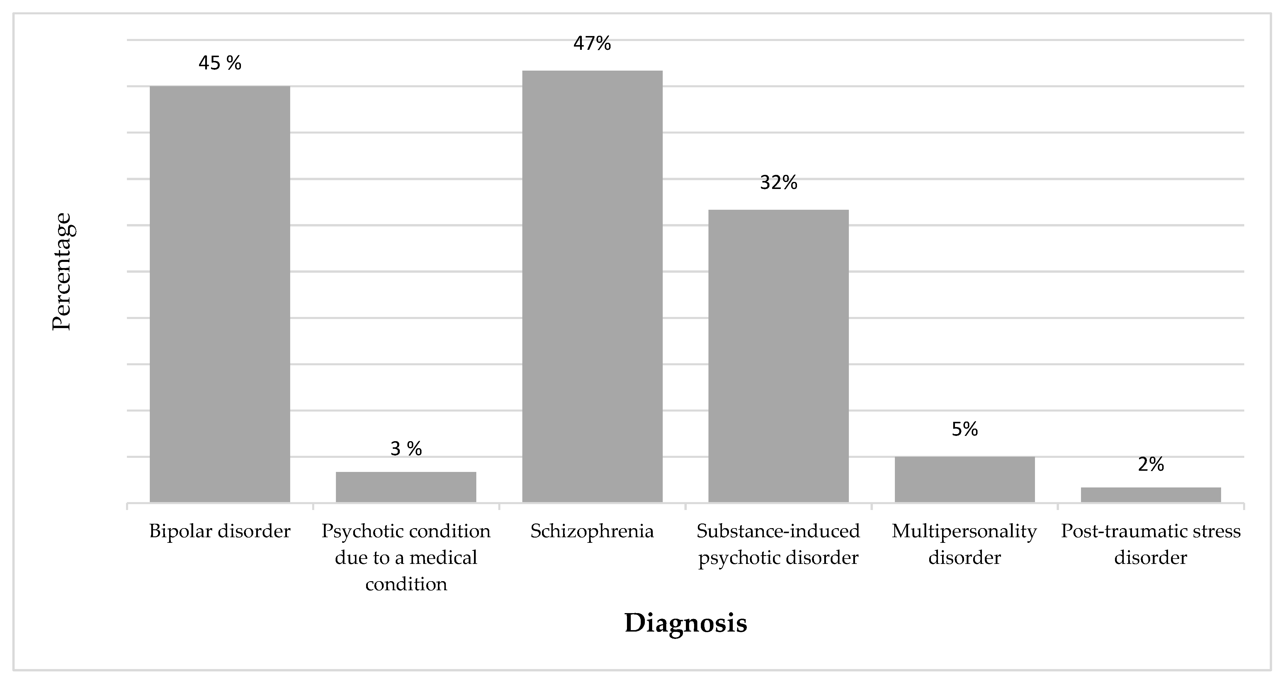 Healthcare 13 01456 g001 Healthcare 13 01456 g001