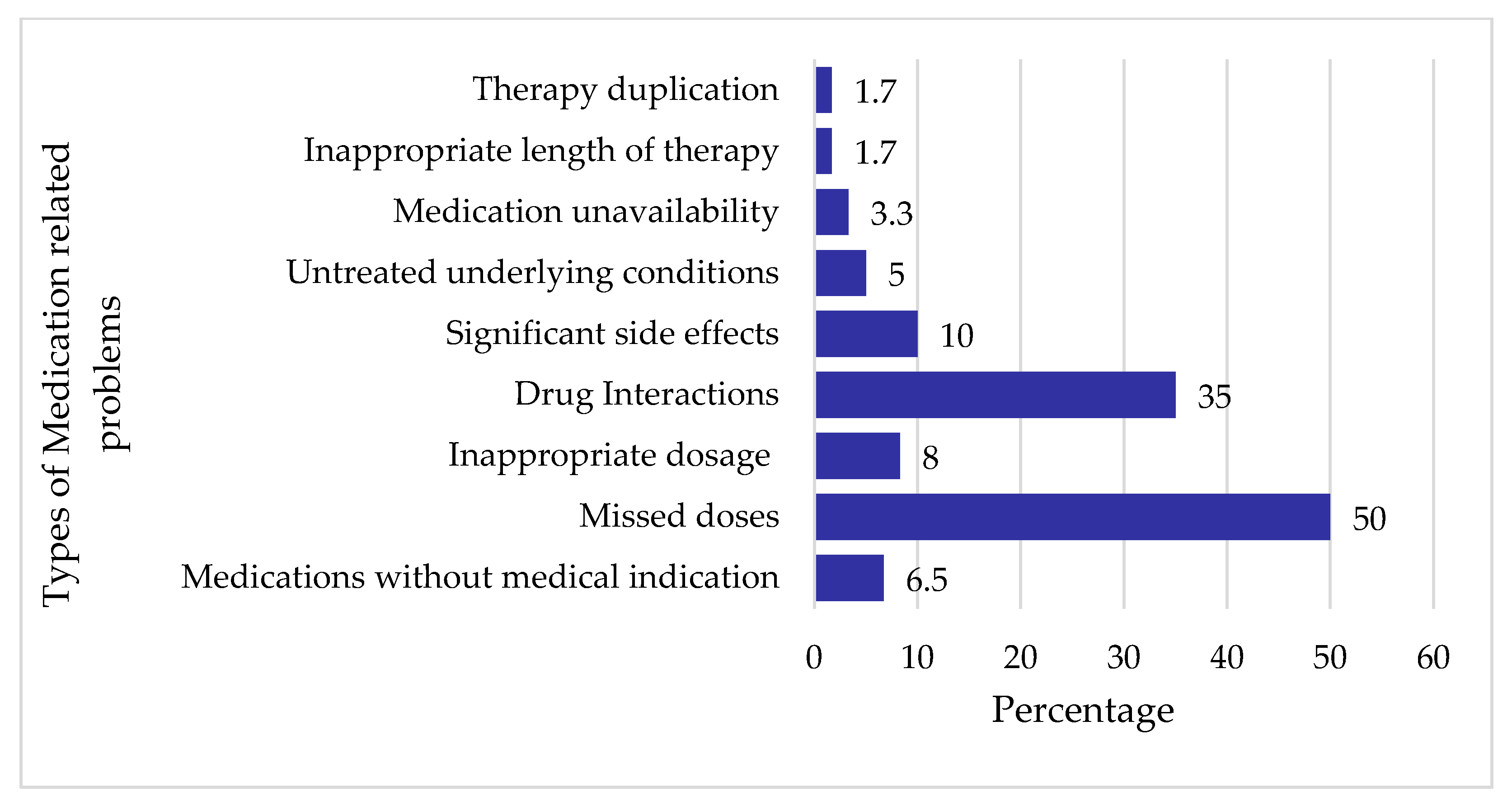Healthcare 13 01456 g002 Healthcare 13 01456 g002
