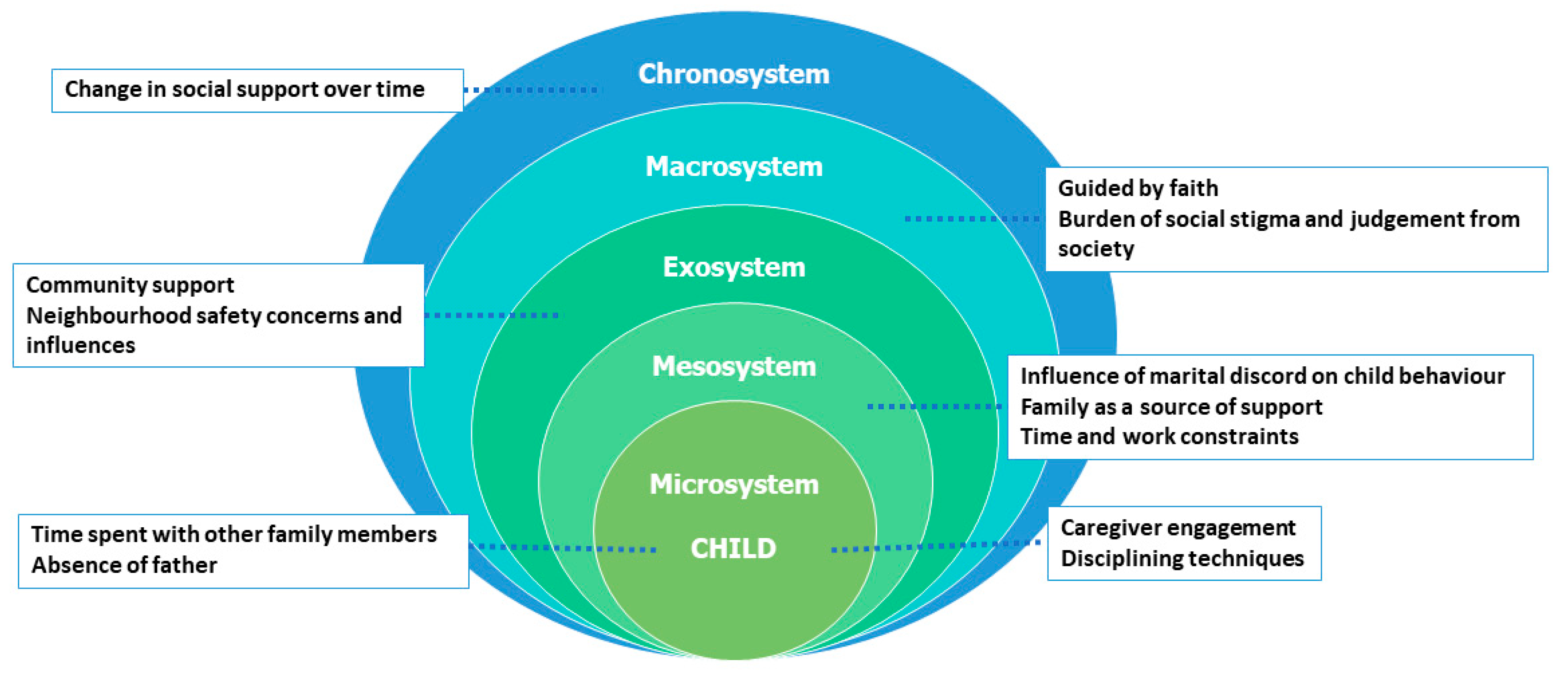 Healthcare 13 01459 g001