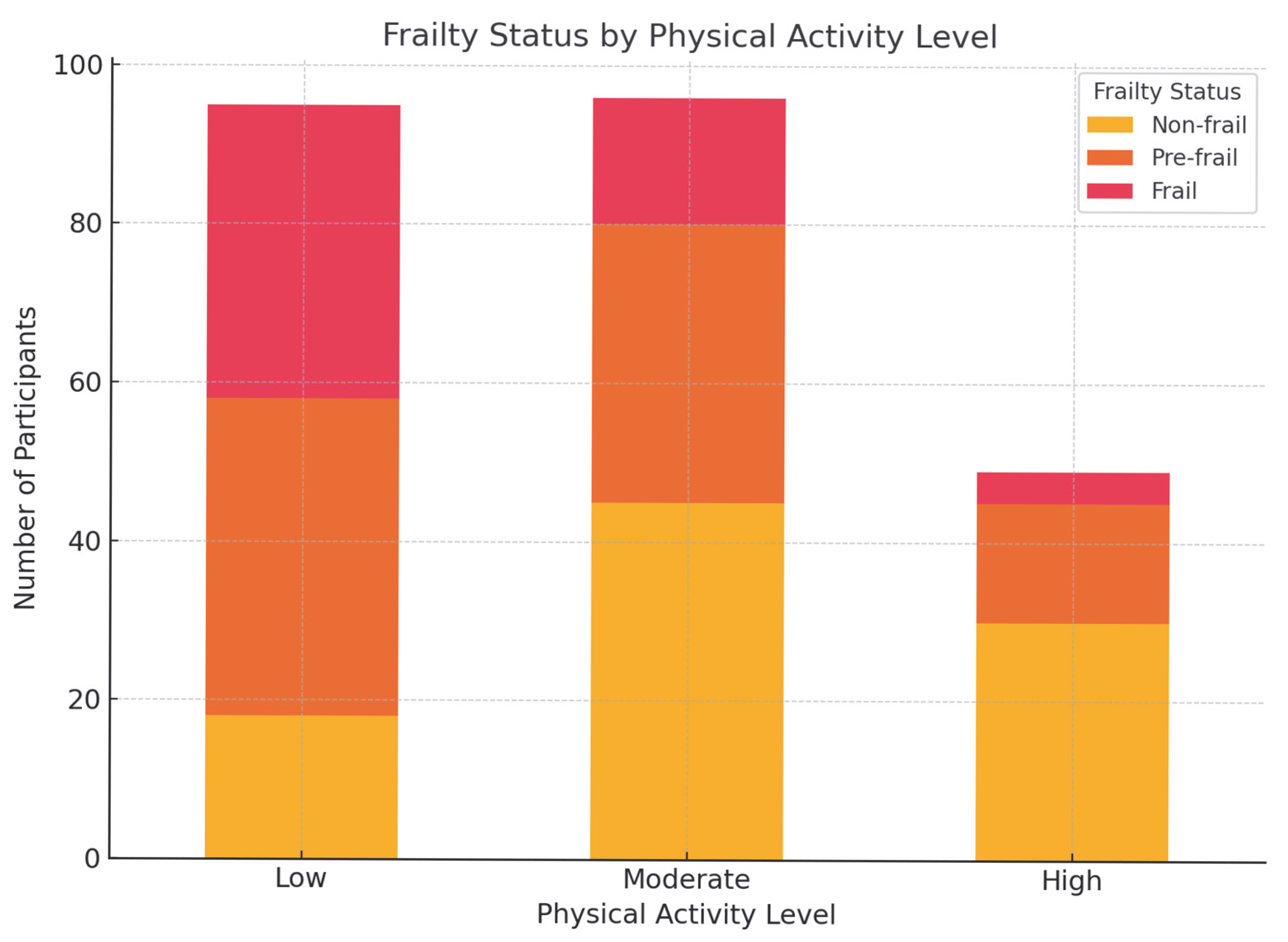 Healthcare 13 01461 g001