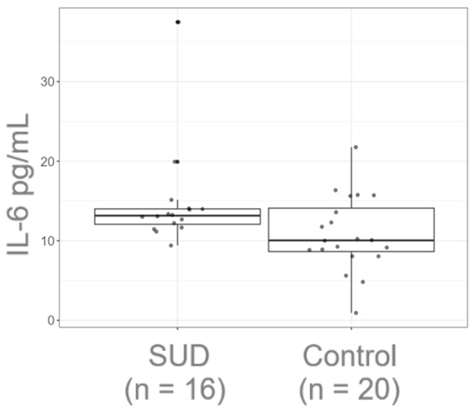 Healthcare 13 01462 g001