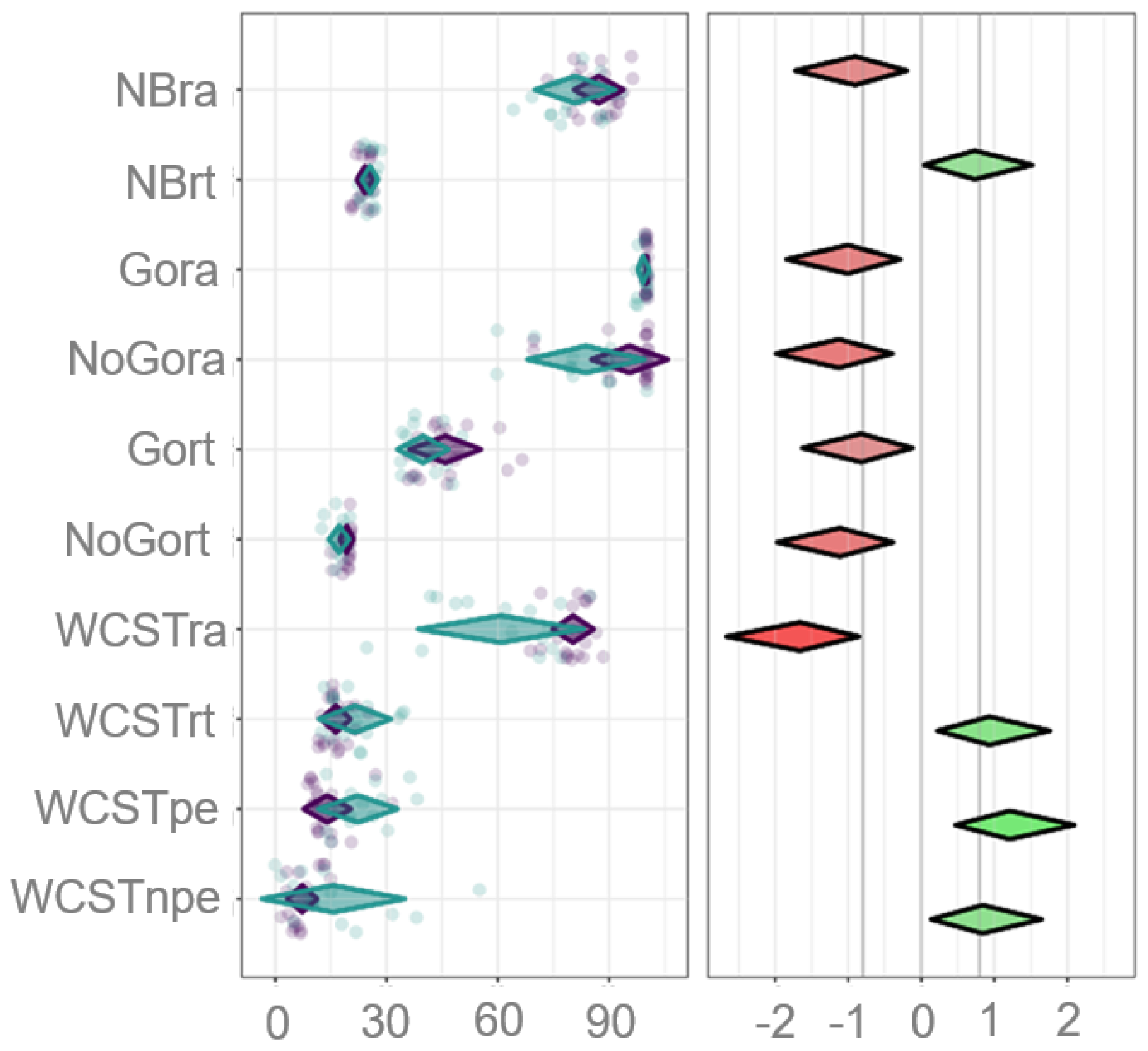 Healthcare 13 01462 g002