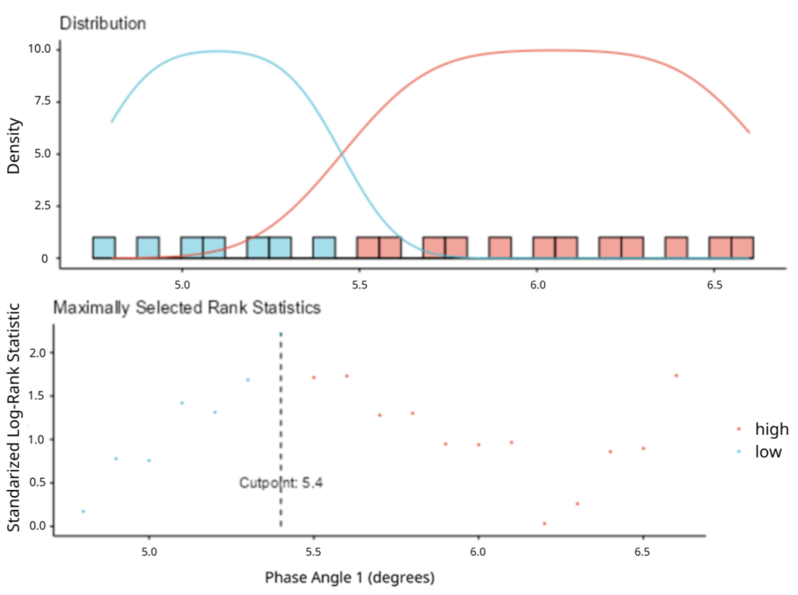 Healthcare 13 01463 g001