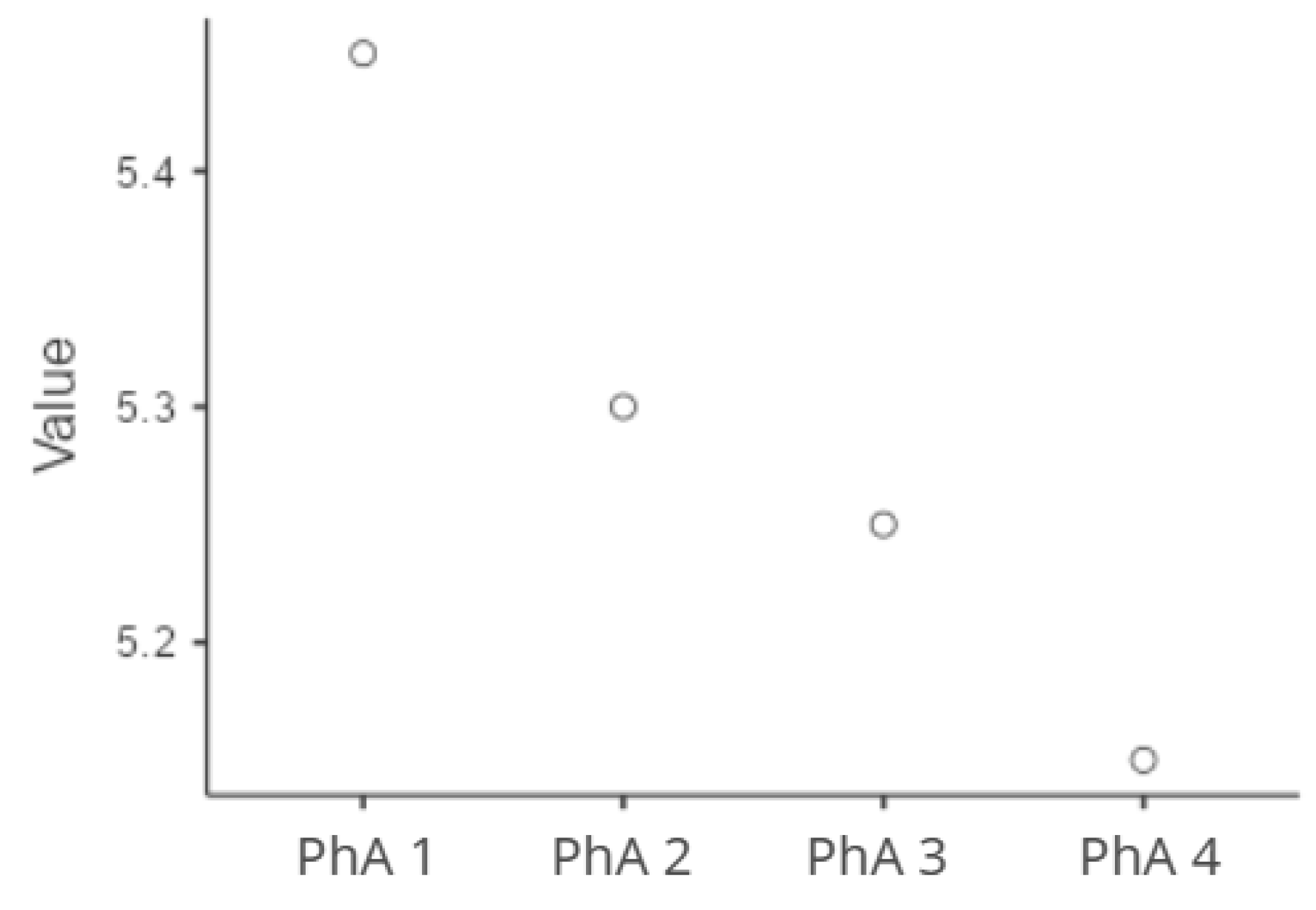 Healthcare 13 01463 g002