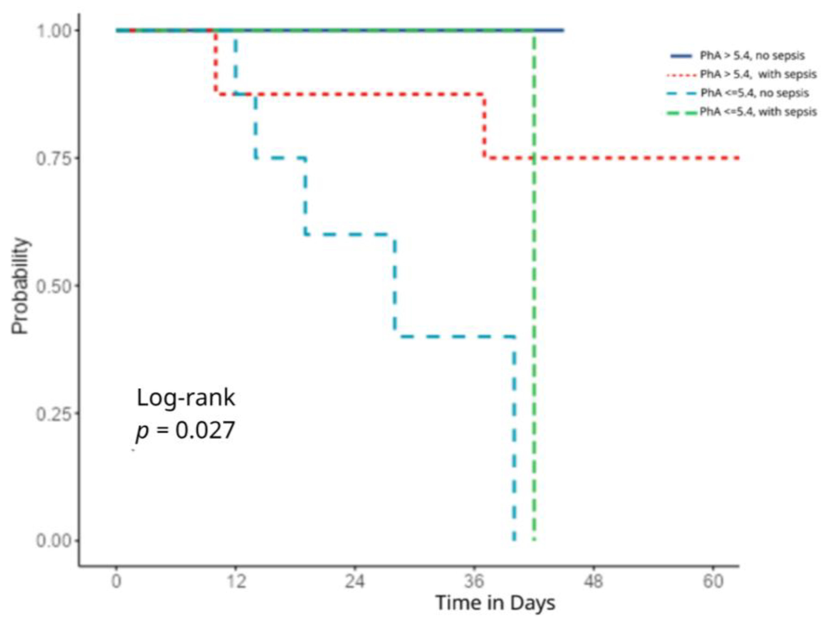 Healthcare 13 01463 g004