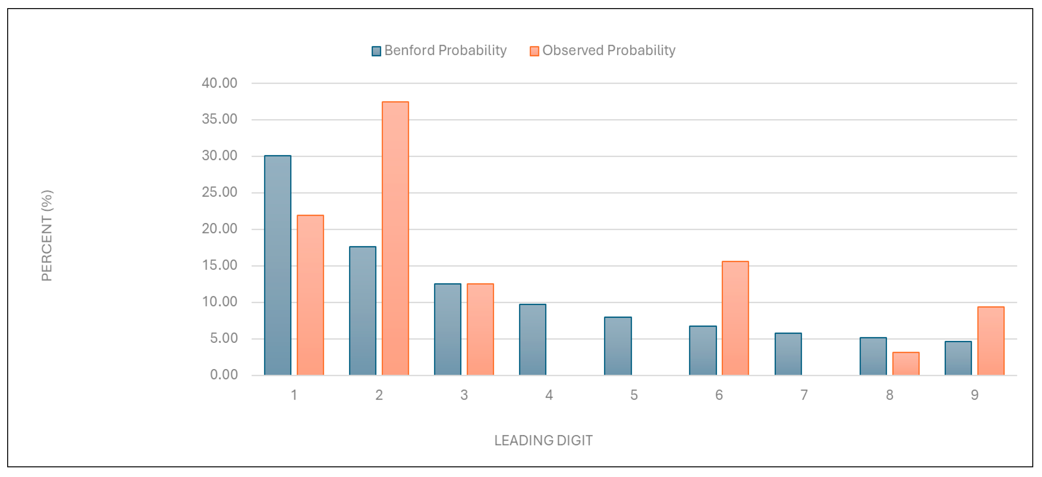 Healthcare 13 01464 g002