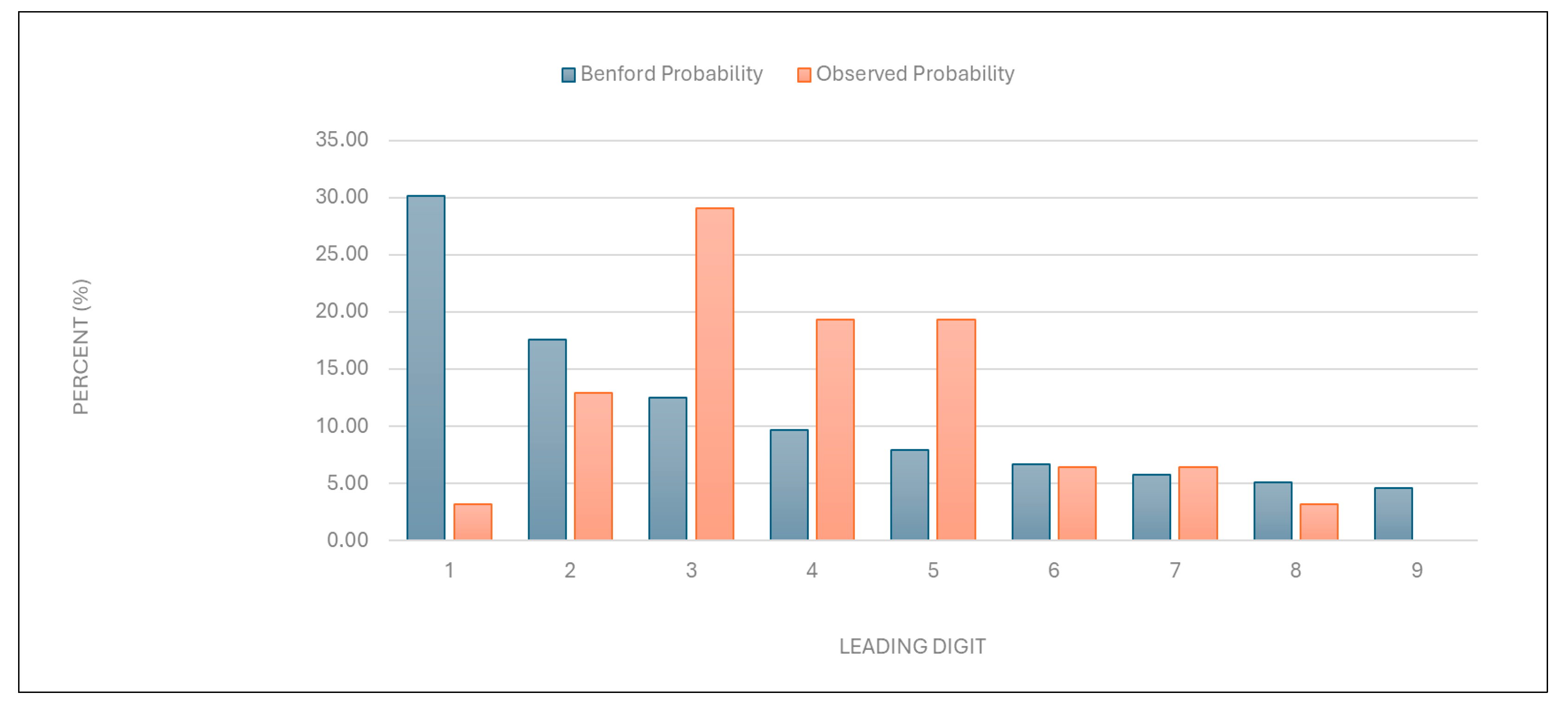 Healthcare 13 01464 g003