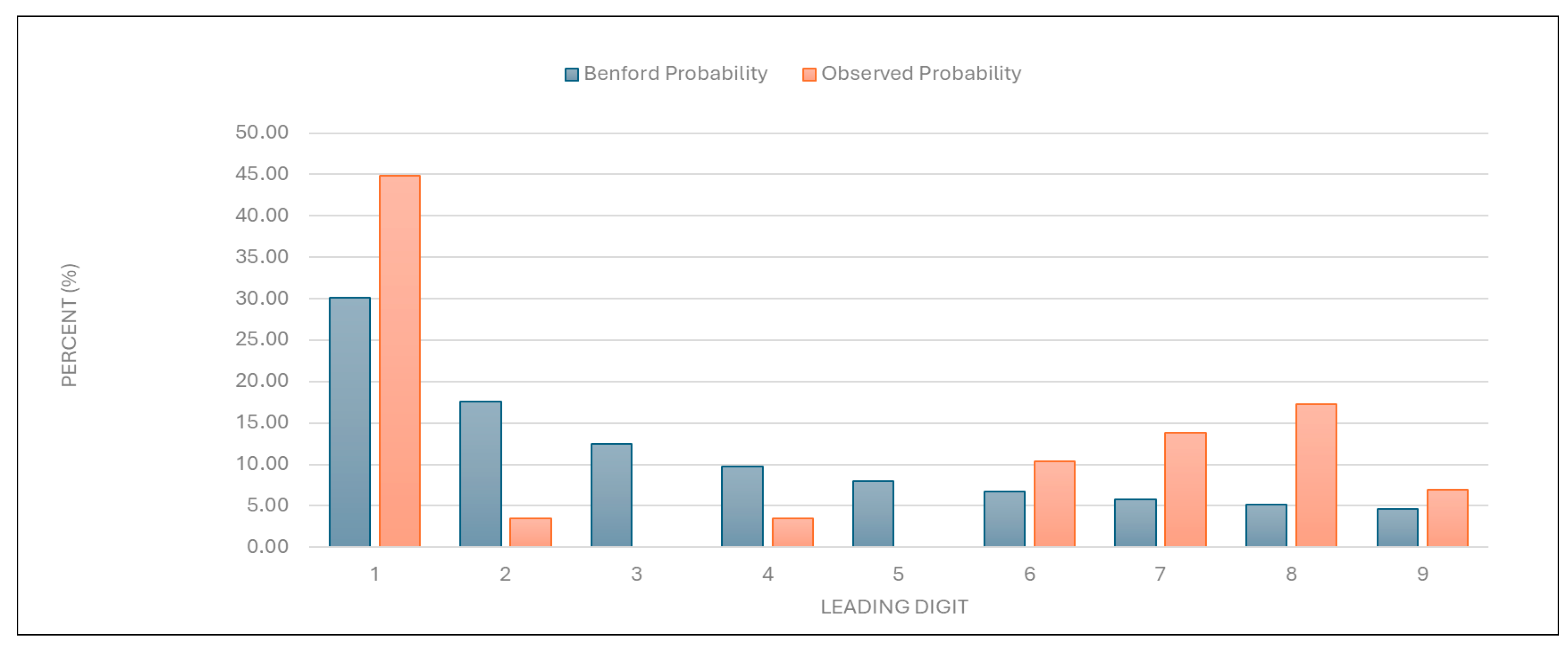 Healthcare 13 01464 g004
