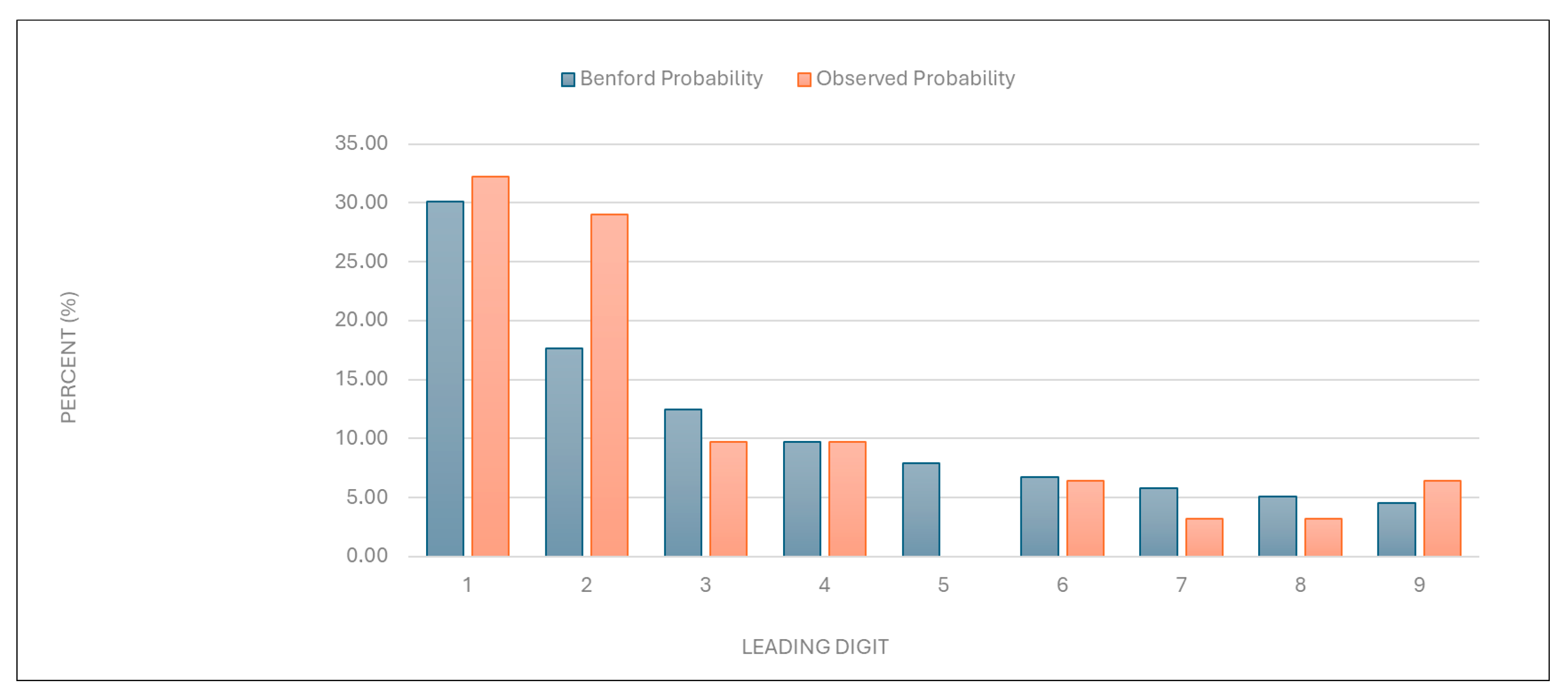 Healthcare 13 01464 g005