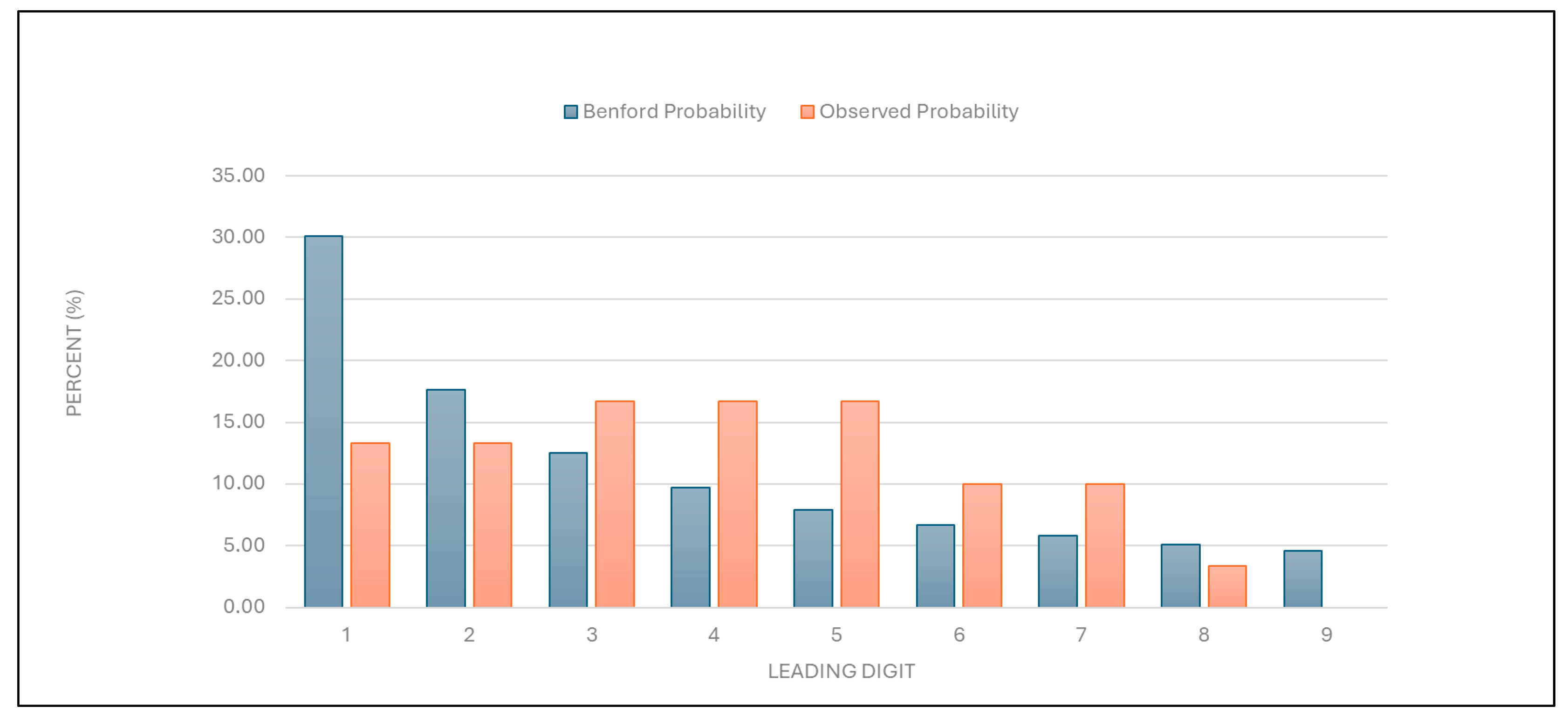 Healthcare 13 01464 g006