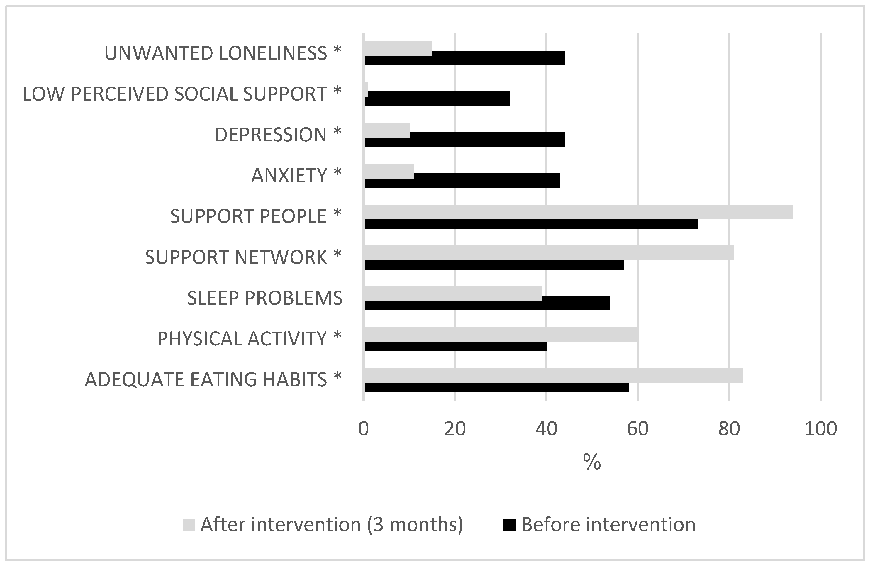 Healthcare 13 01465 g001