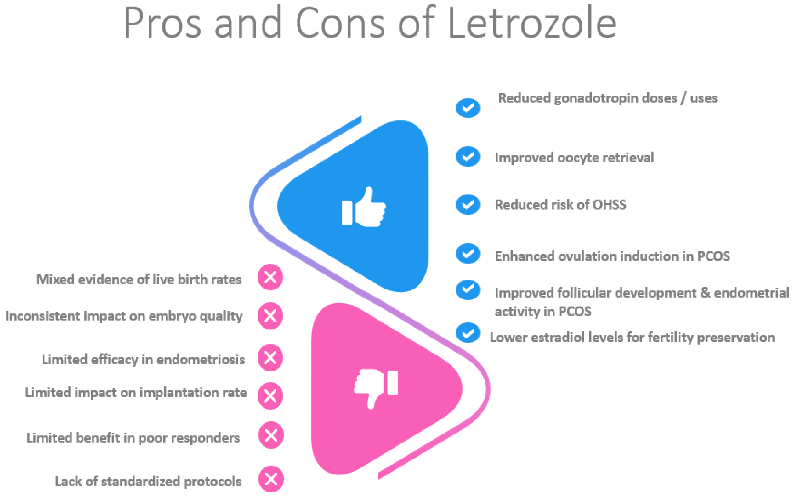 Healthcare 13 01486 g002