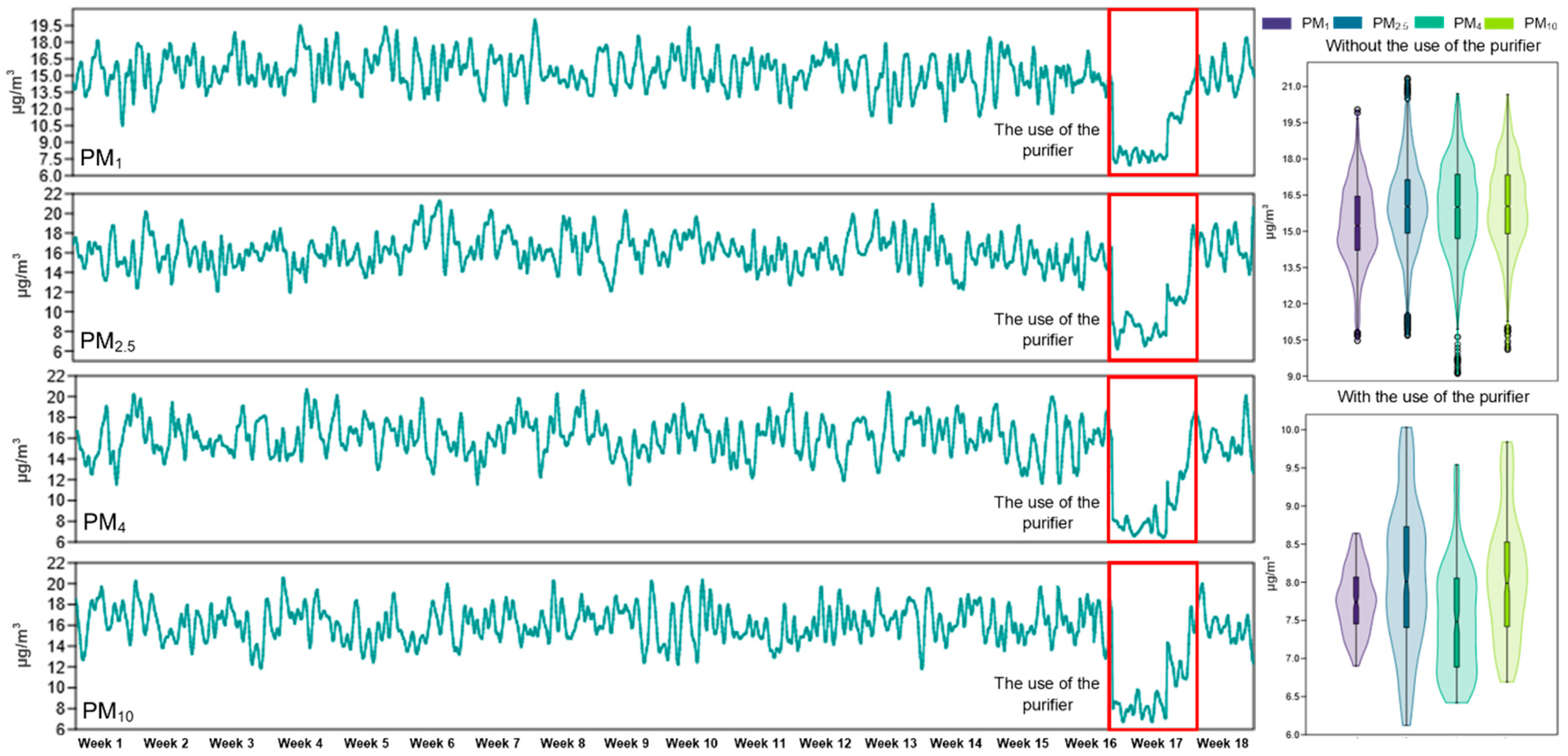 Healthcare 13 01493 g008