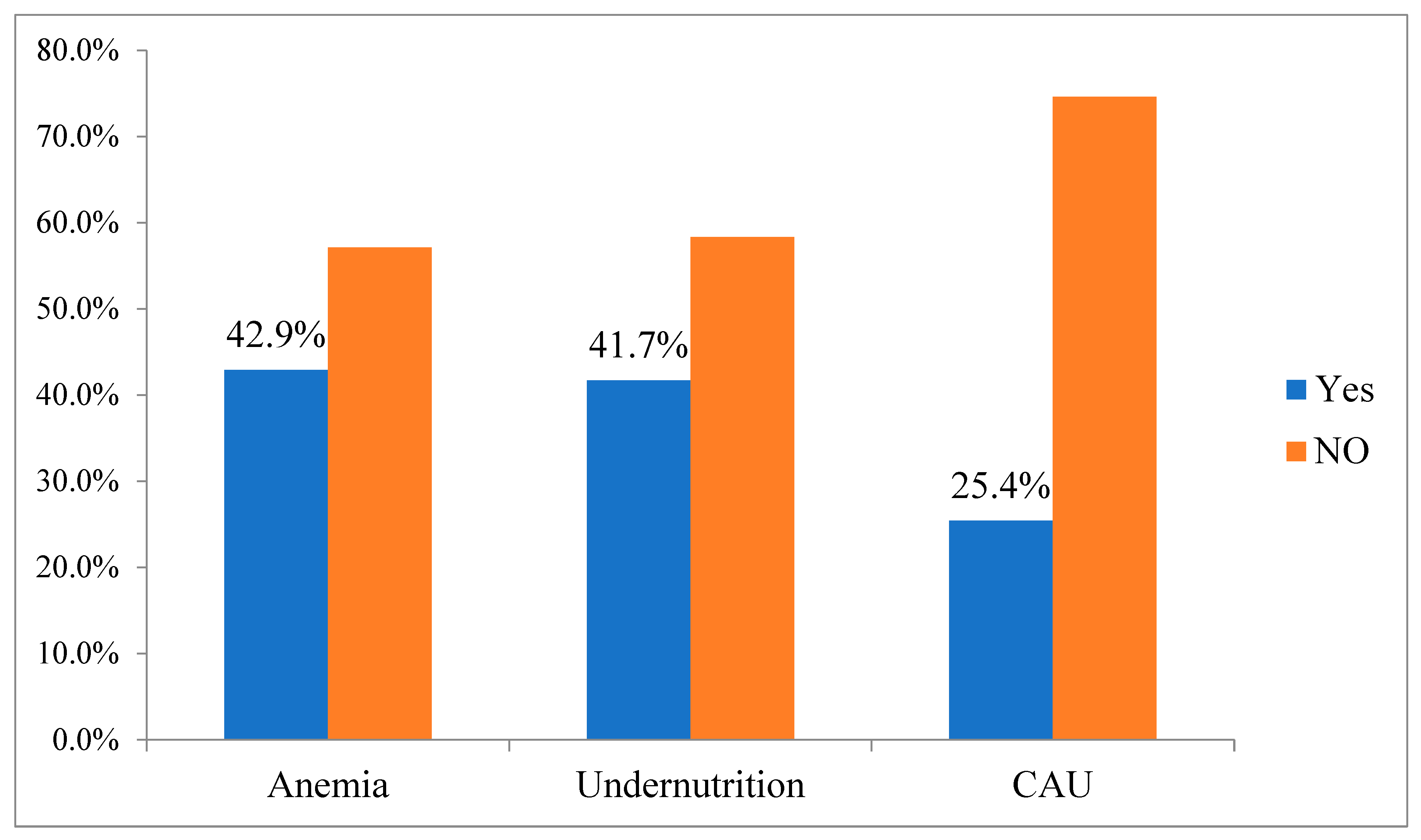 Healthcare 13 01495 g001