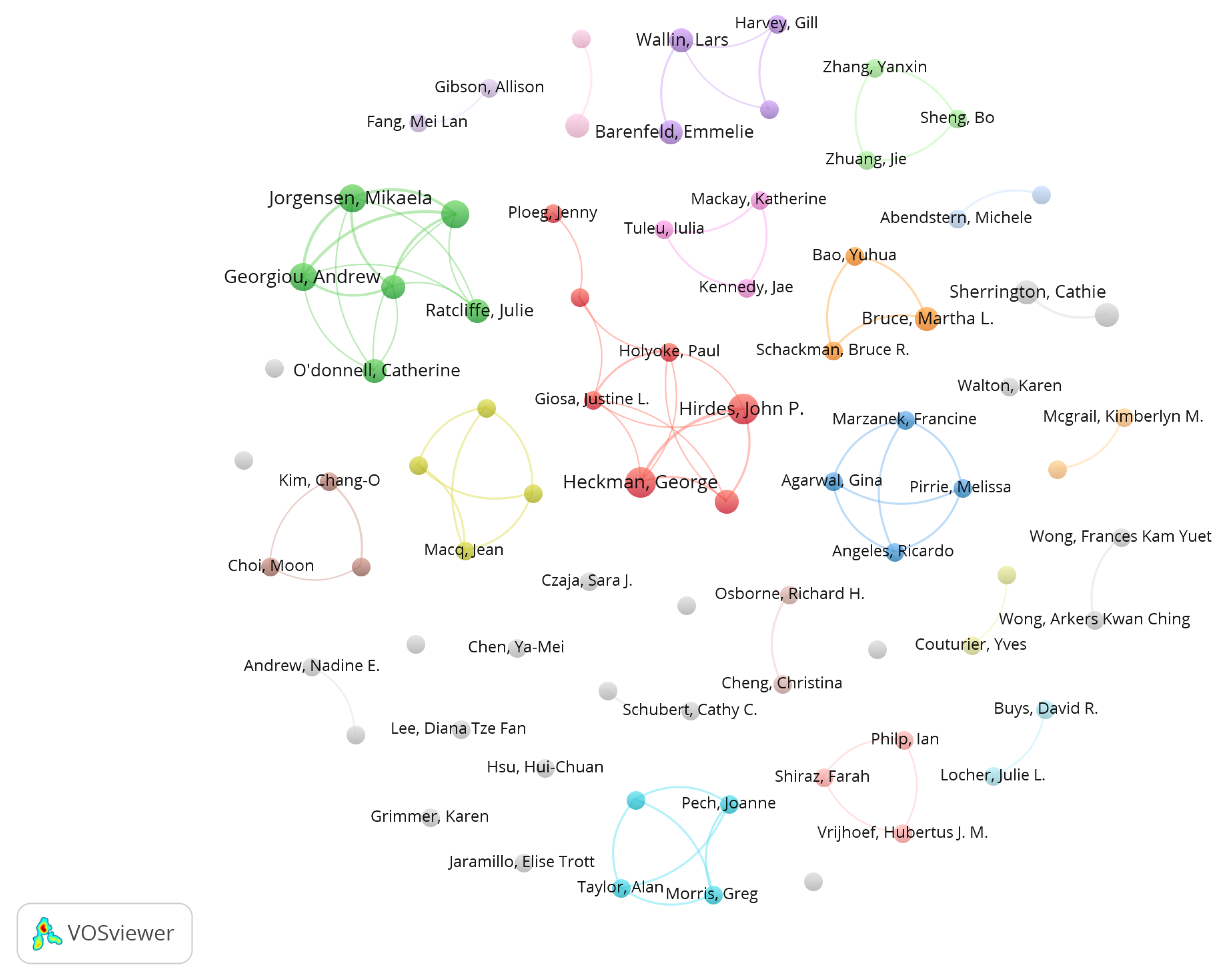 Healthcare 13 01628 g006