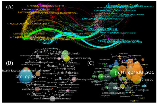 Advancements and Innovation Trends of Information Technology