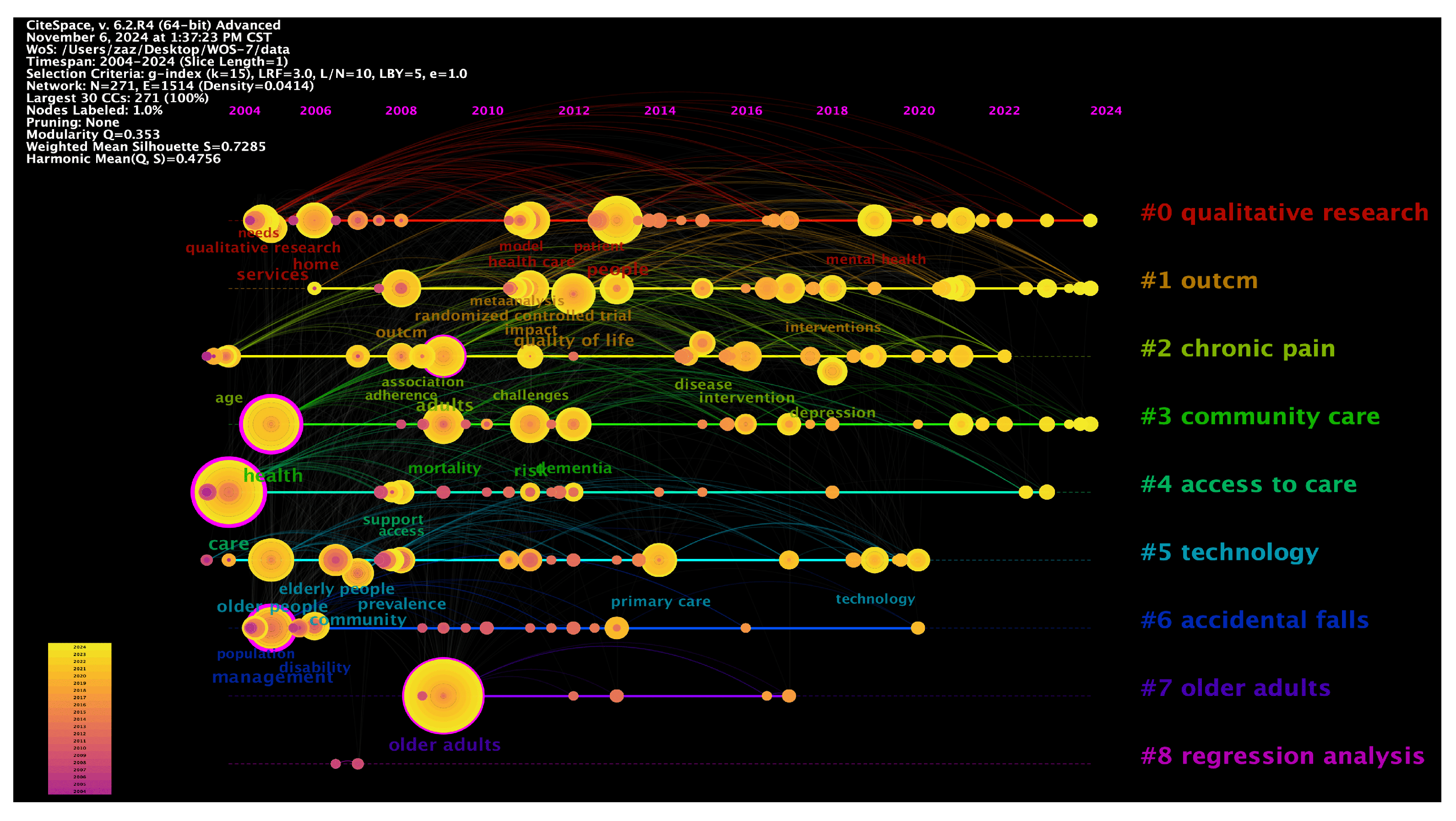 Healthcare 13 01628 g012
