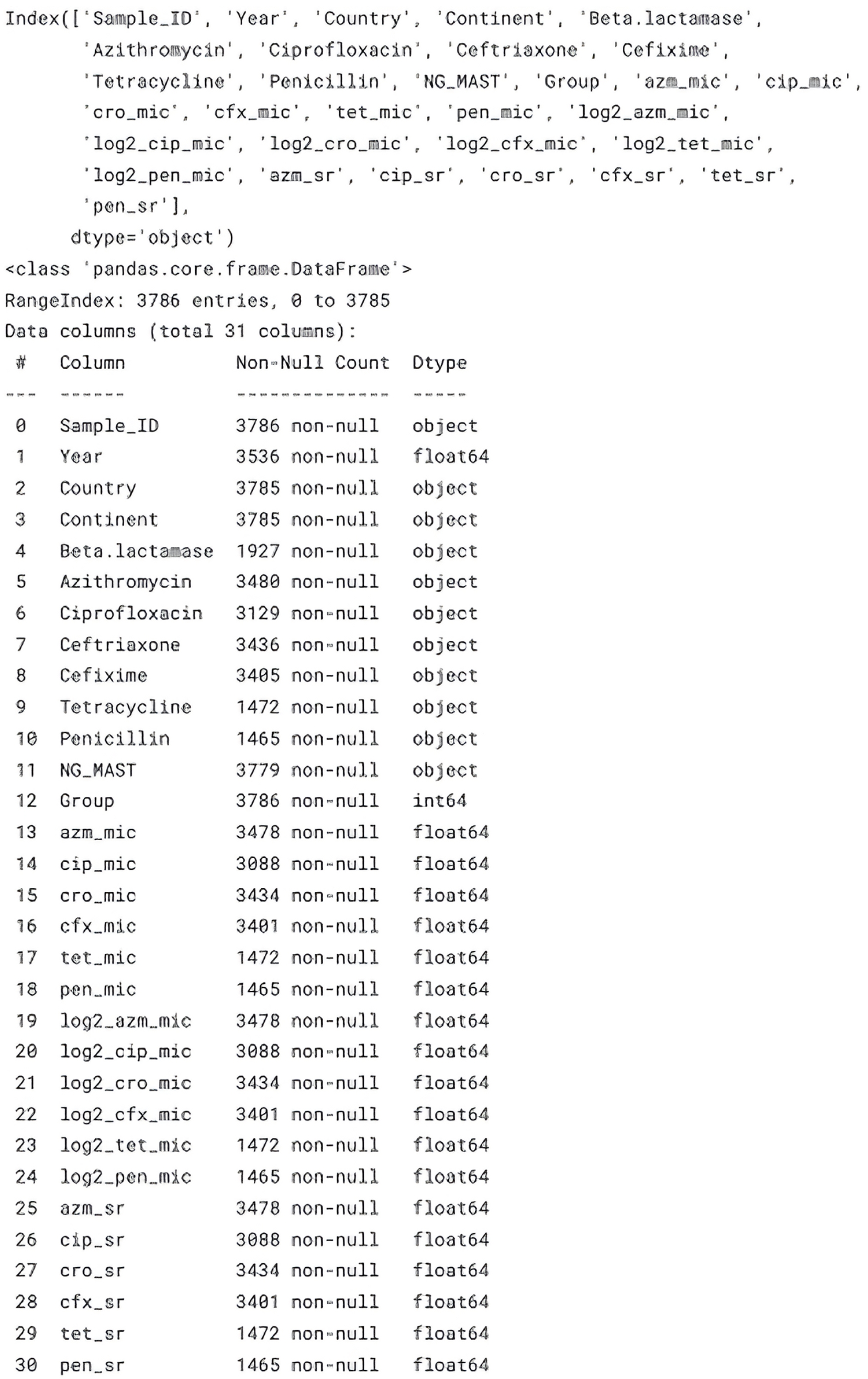 Healthcare 13 01643 g001