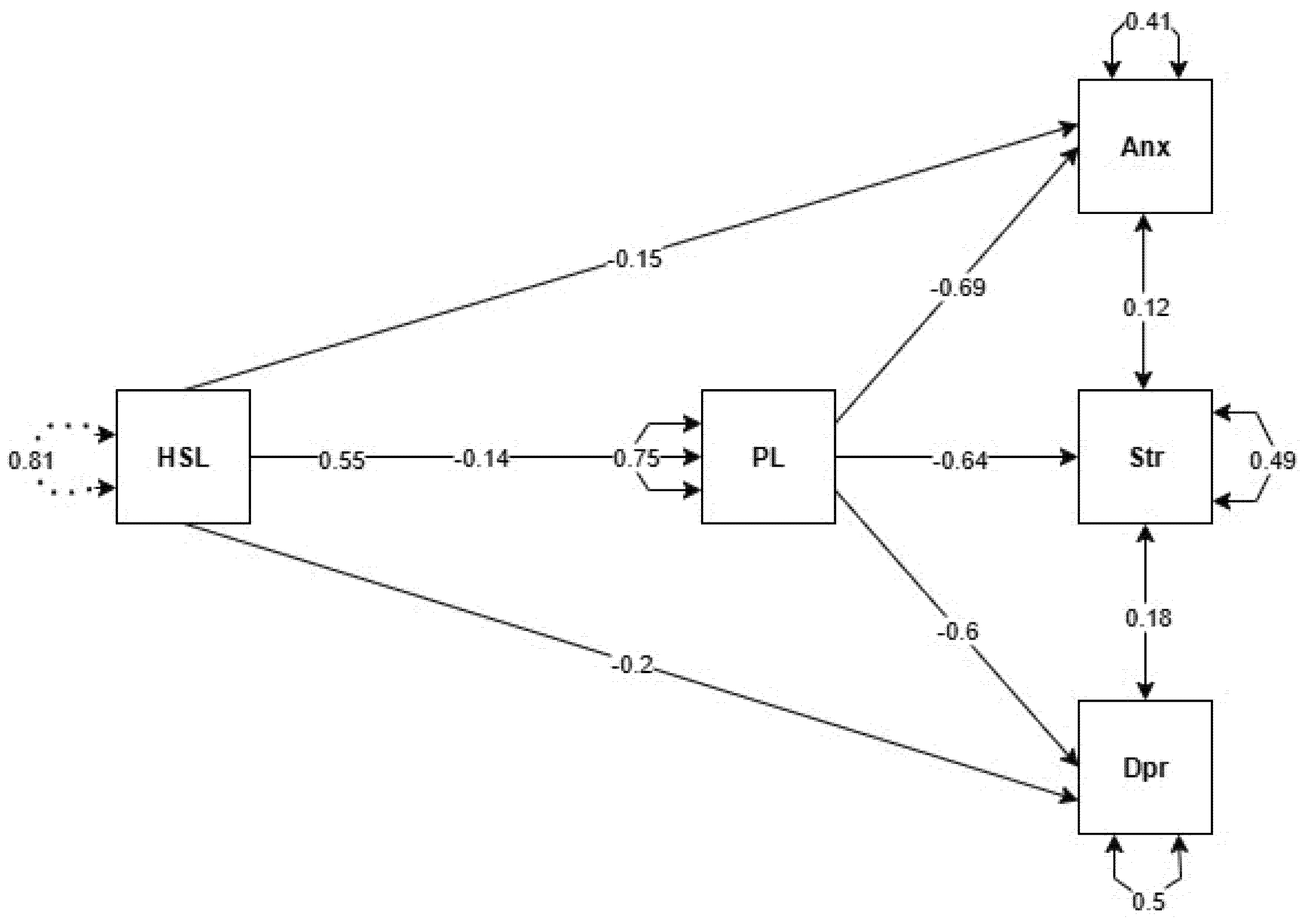Healthcare 13 01646 g001