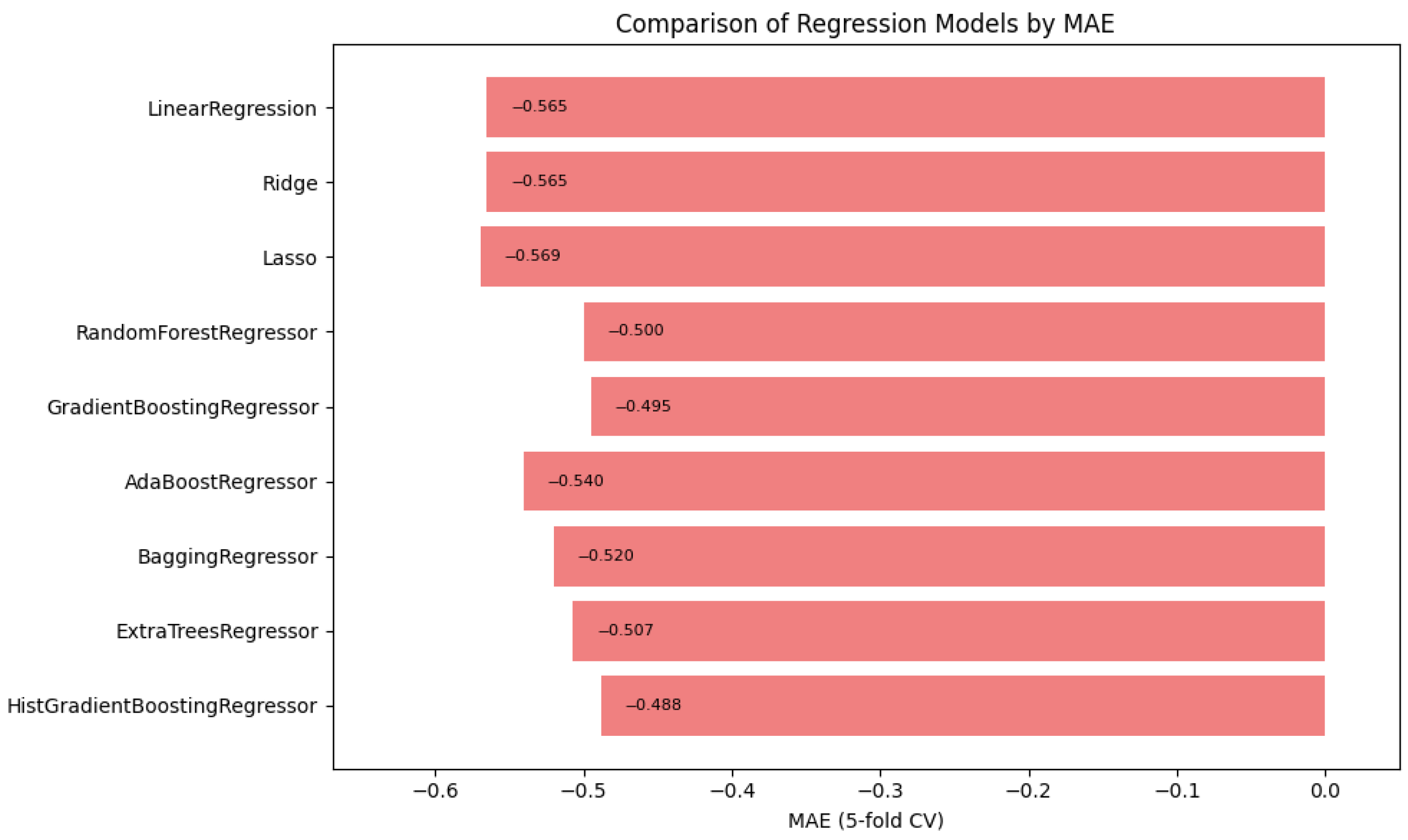 Healthcare 13 01649 g001