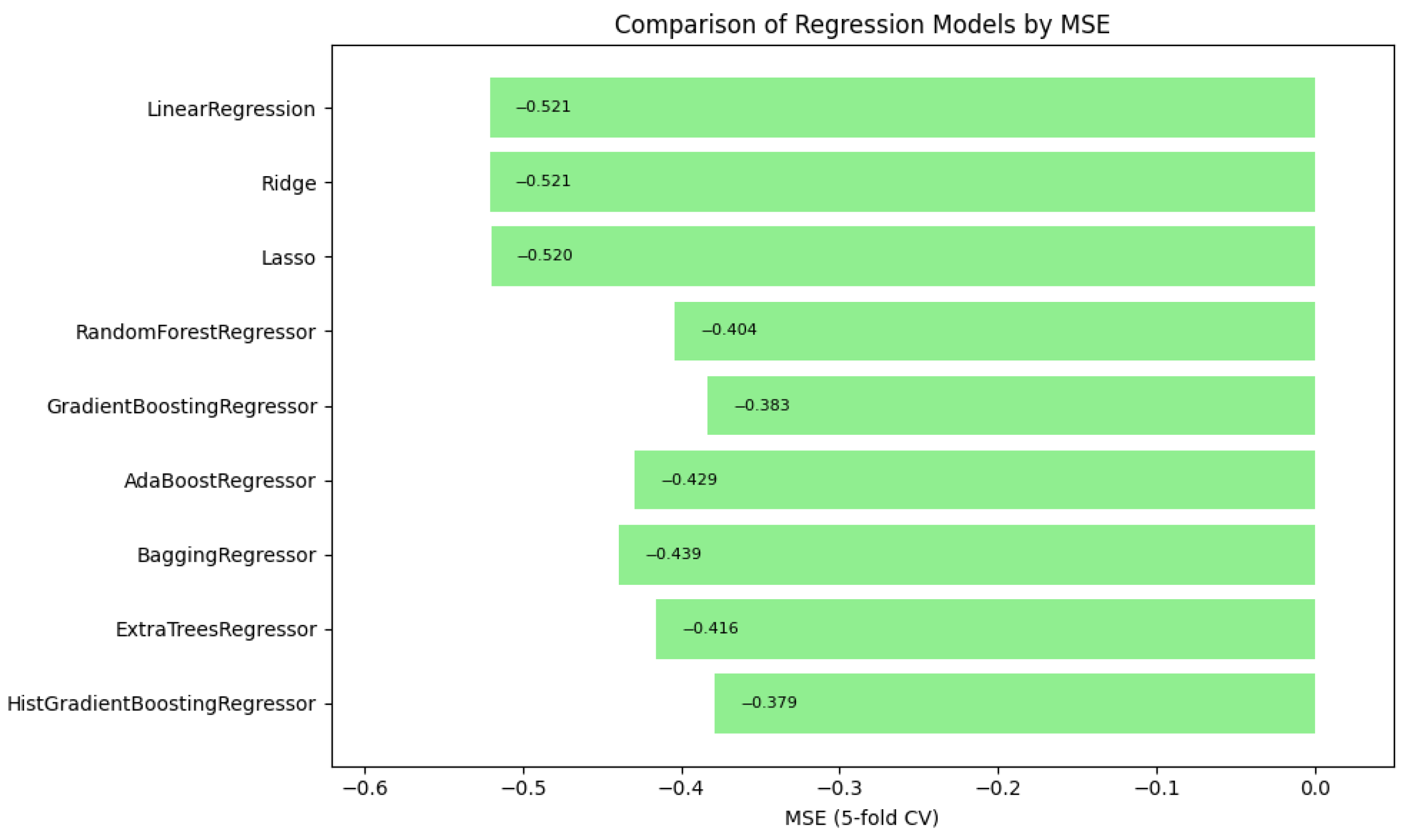 Healthcare 13 01649 g002