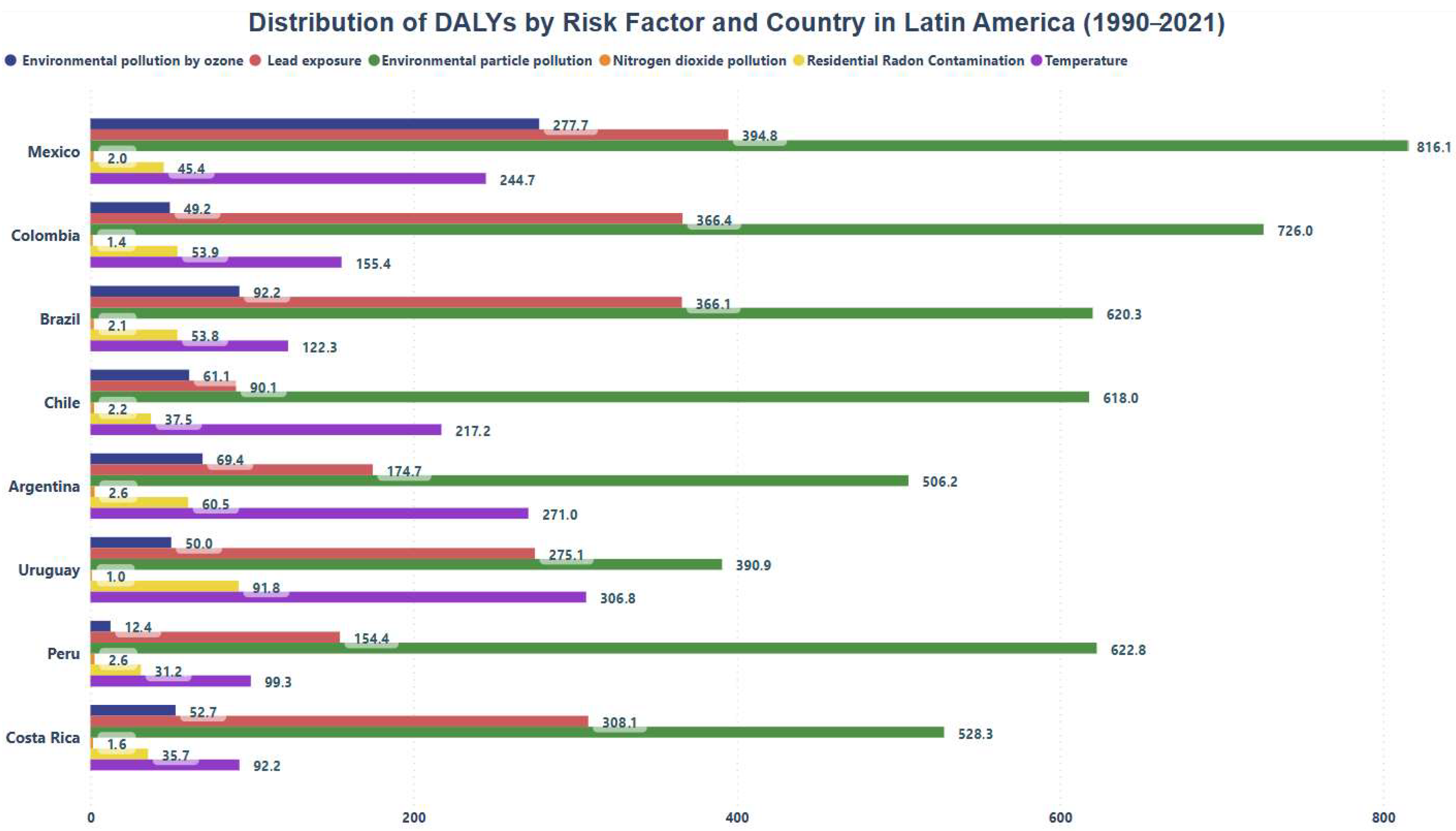 Healthcare 13 01653 g002