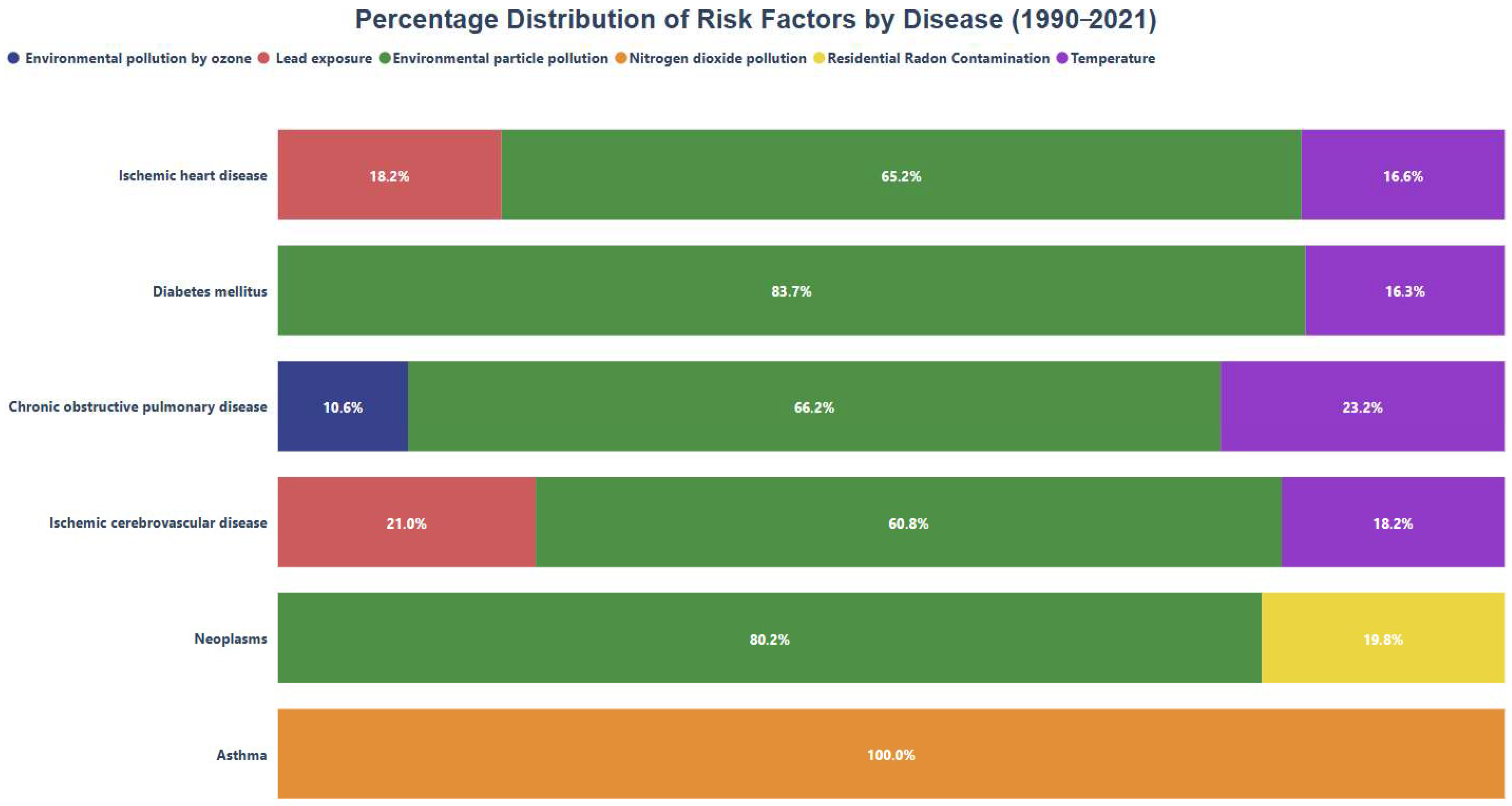 Healthcare 13 01653 g003