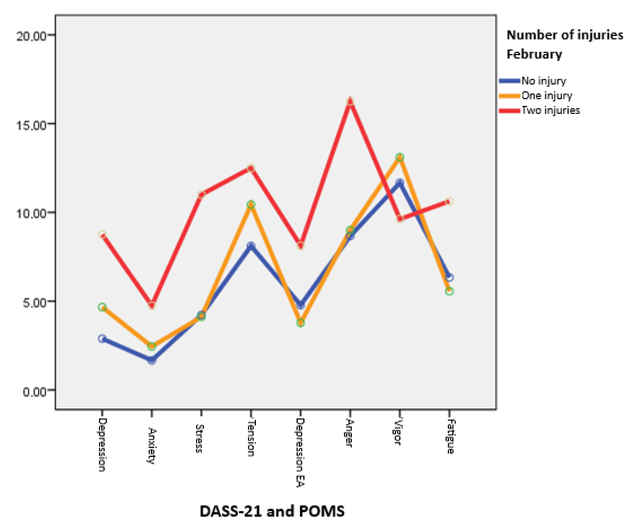 Healthcare 13 01657 g001